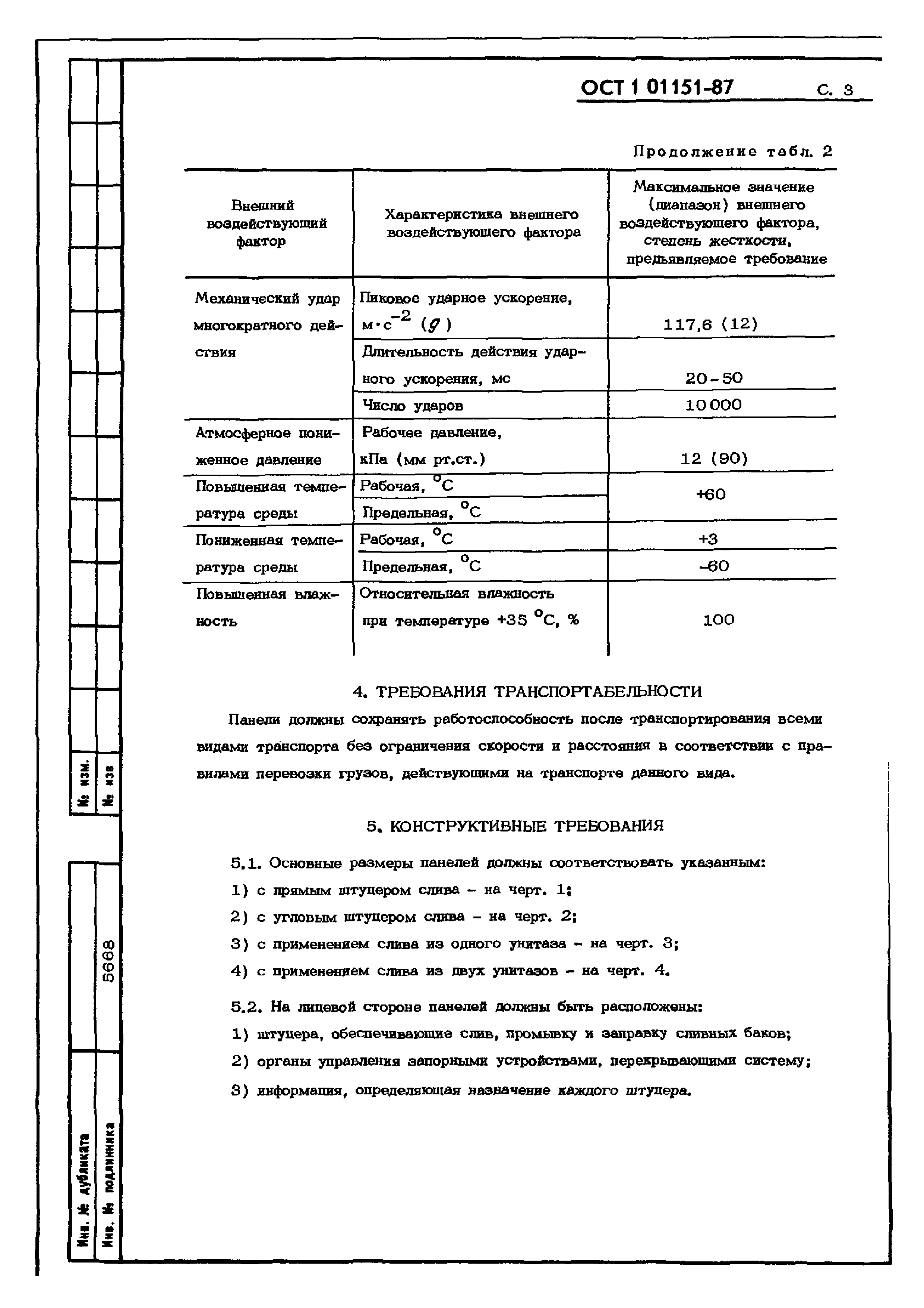 ОСТ 1 01151-87