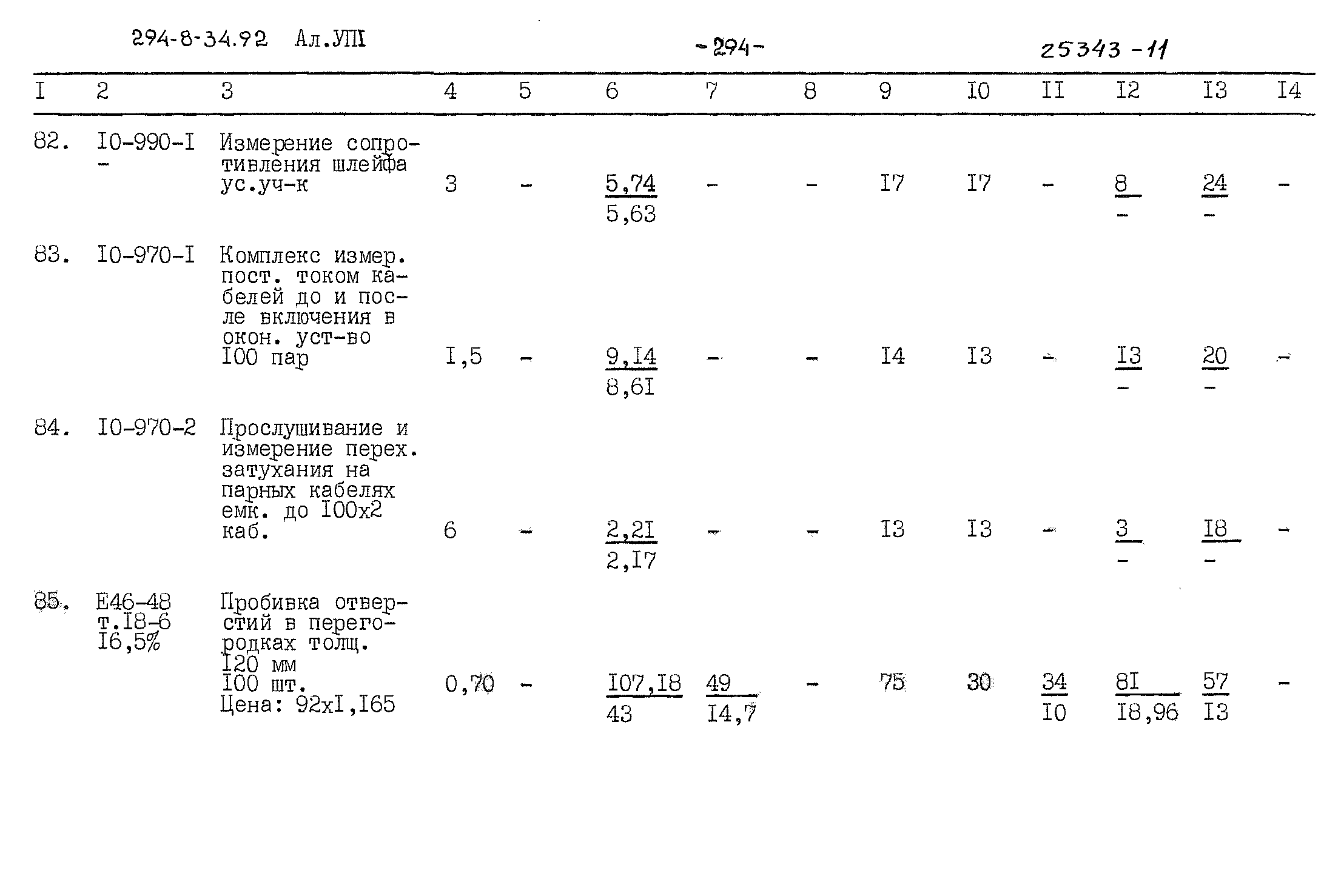 Типовой проект 294-8-34.92