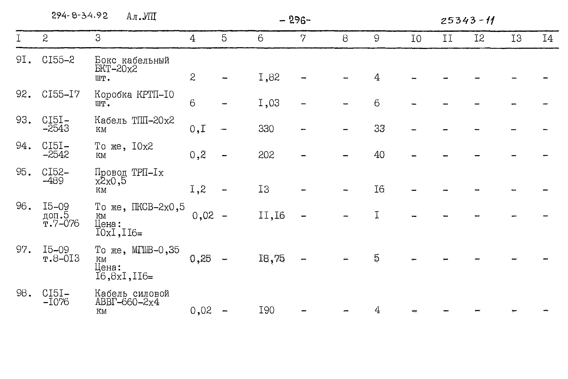 Типовой проект 294-8-34.92