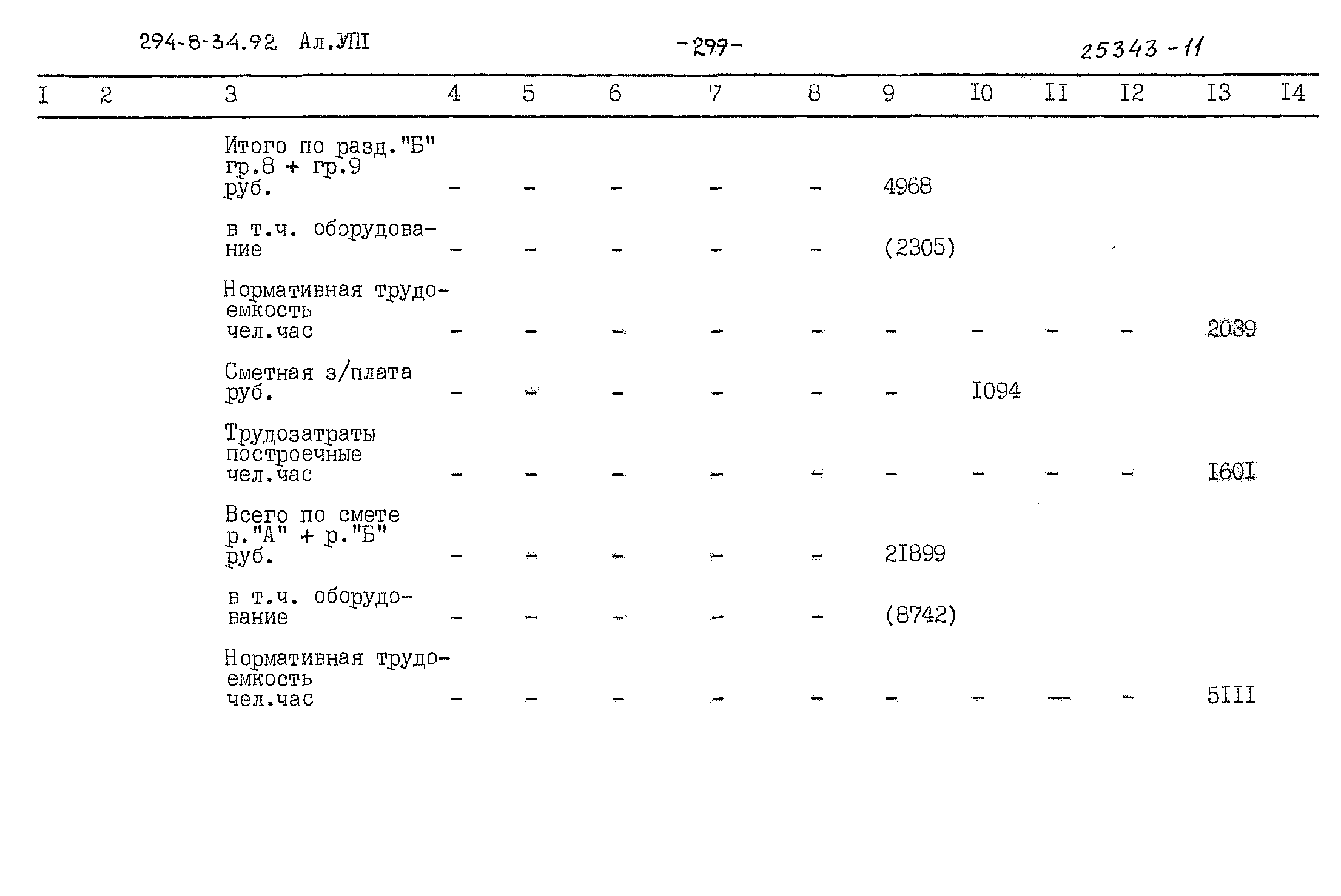 Типовой проект 294-8-34.92