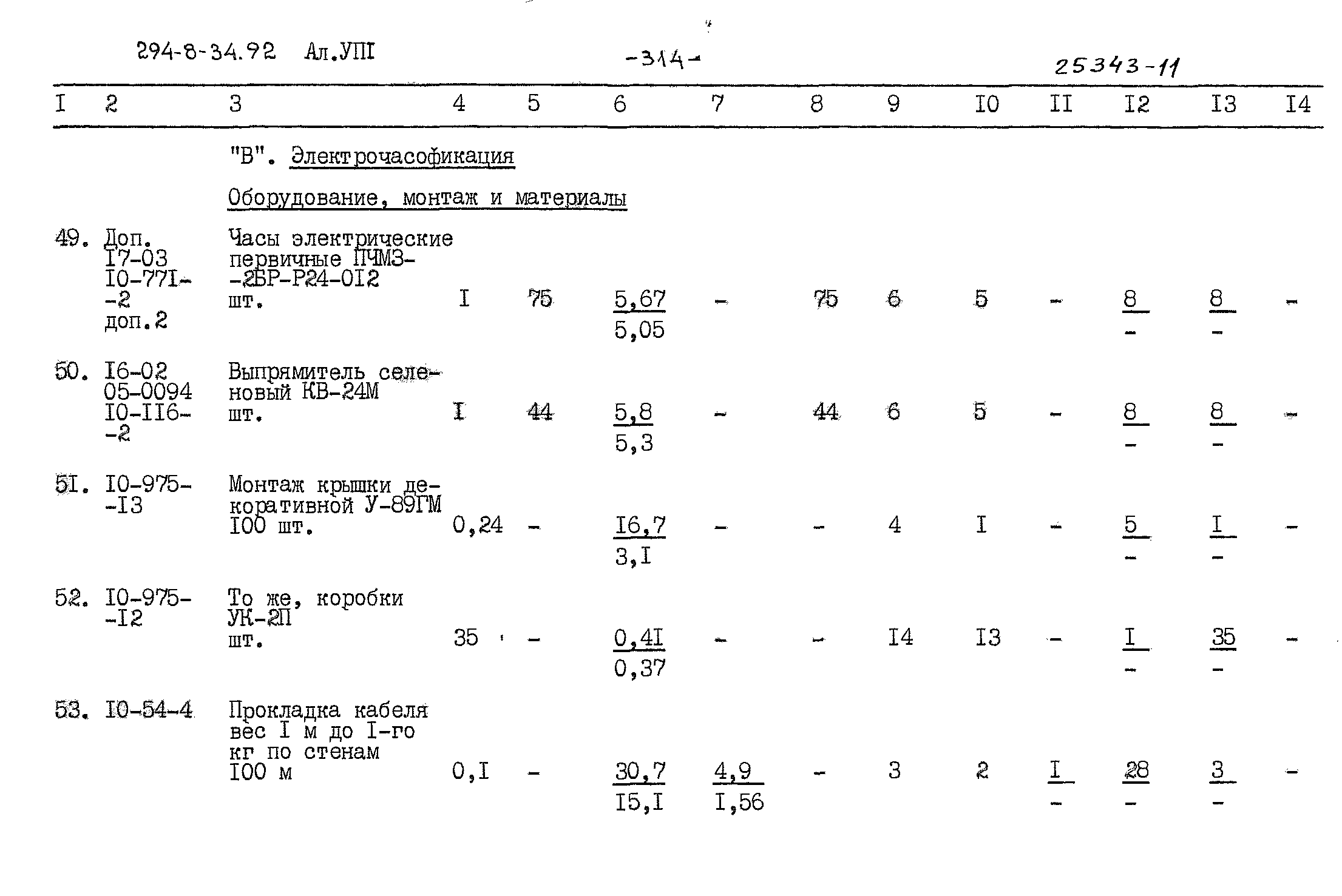 Типовой проект 294-8-34.92