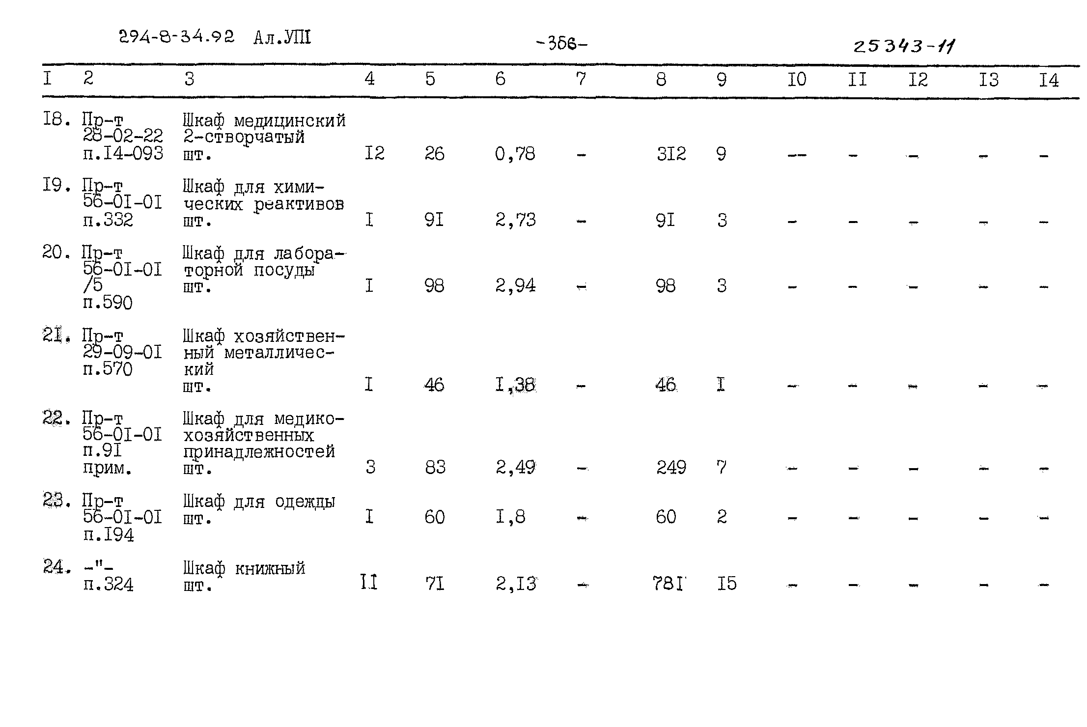 Типовой проект 294-8-34.92