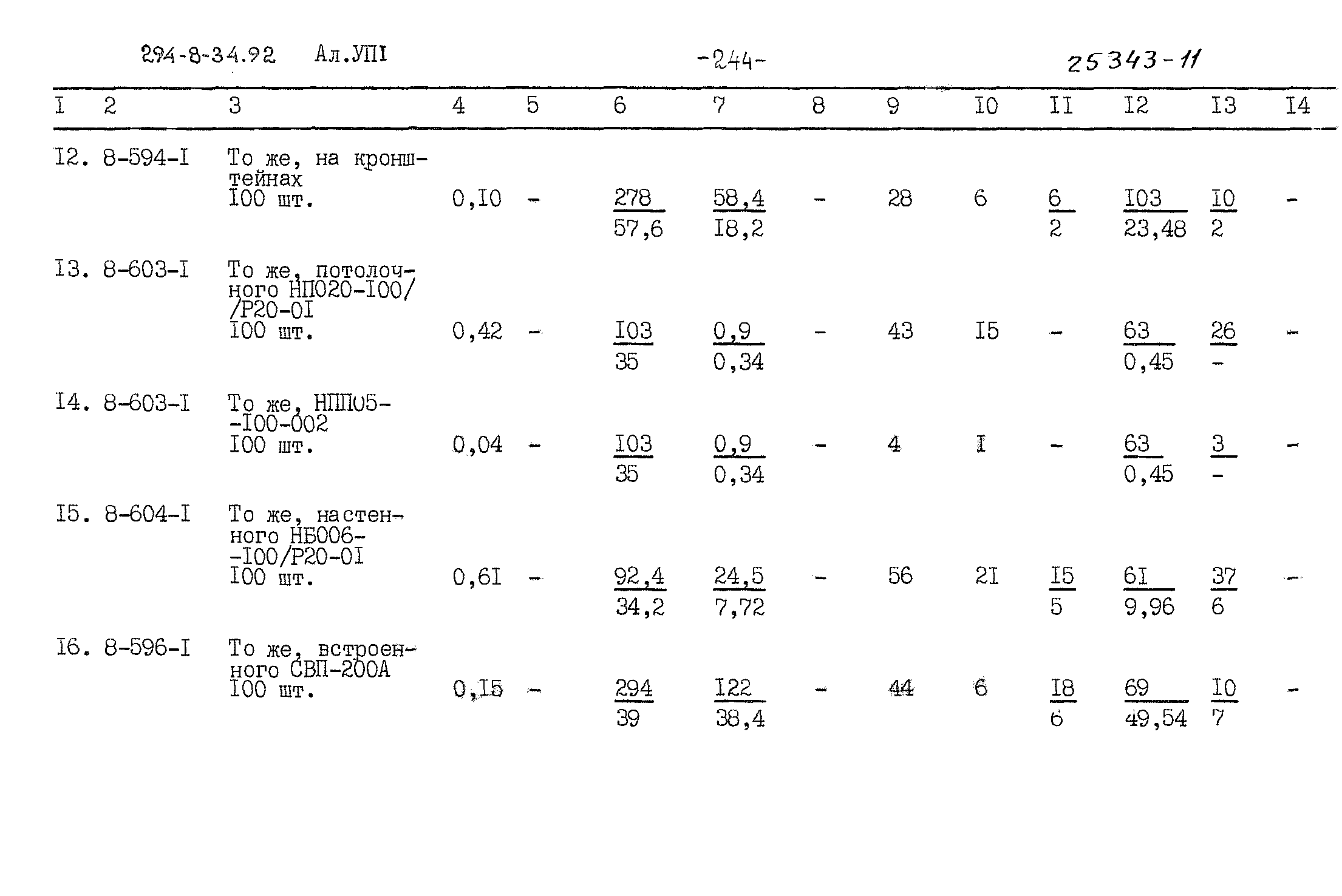 Типовой проект 294-8-34.92