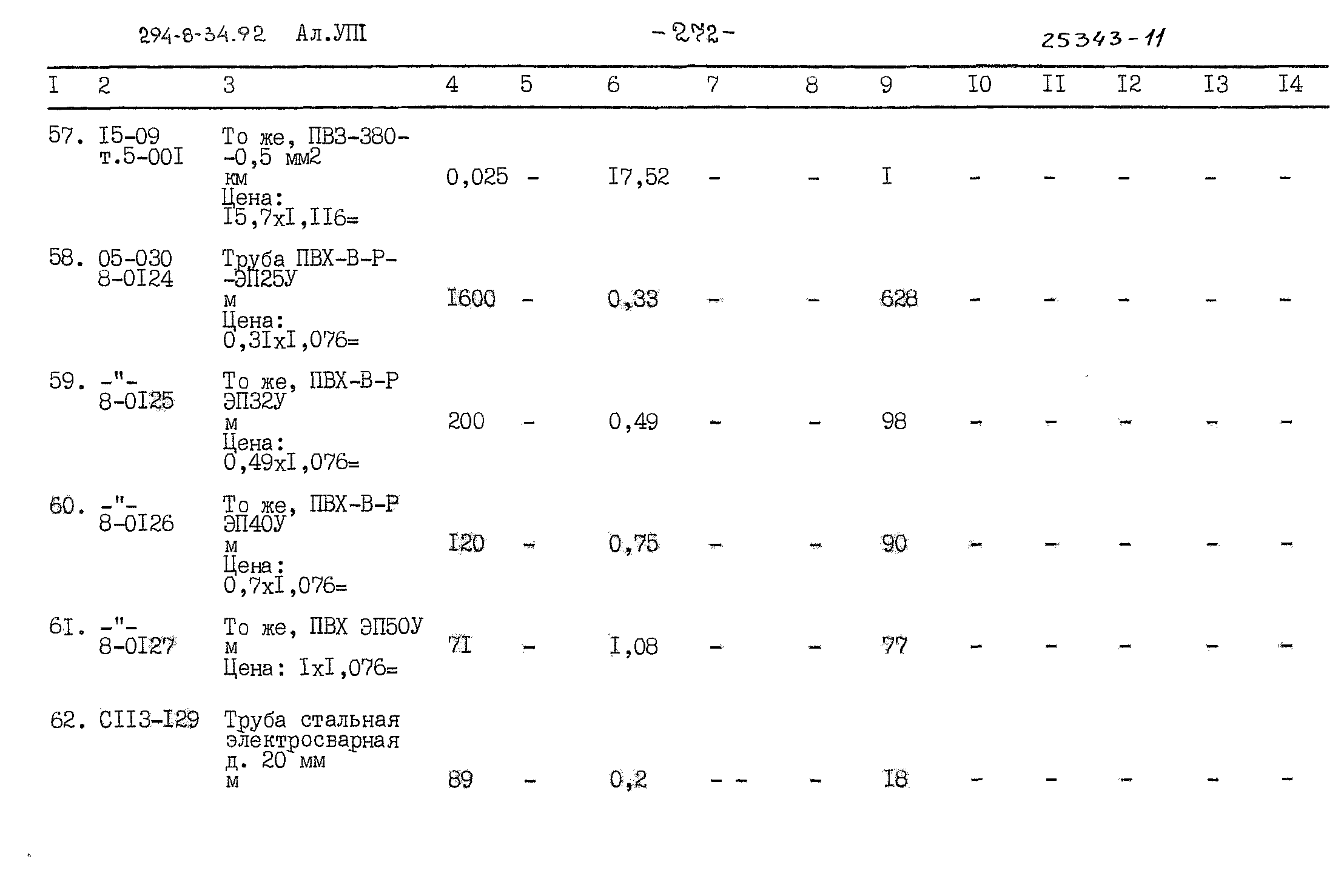 Типовой проект 294-8-34.92