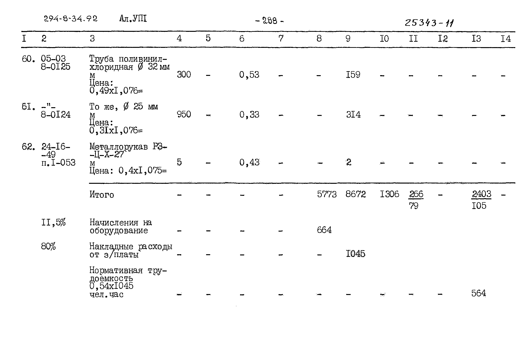 Типовой проект 294-8-34.92