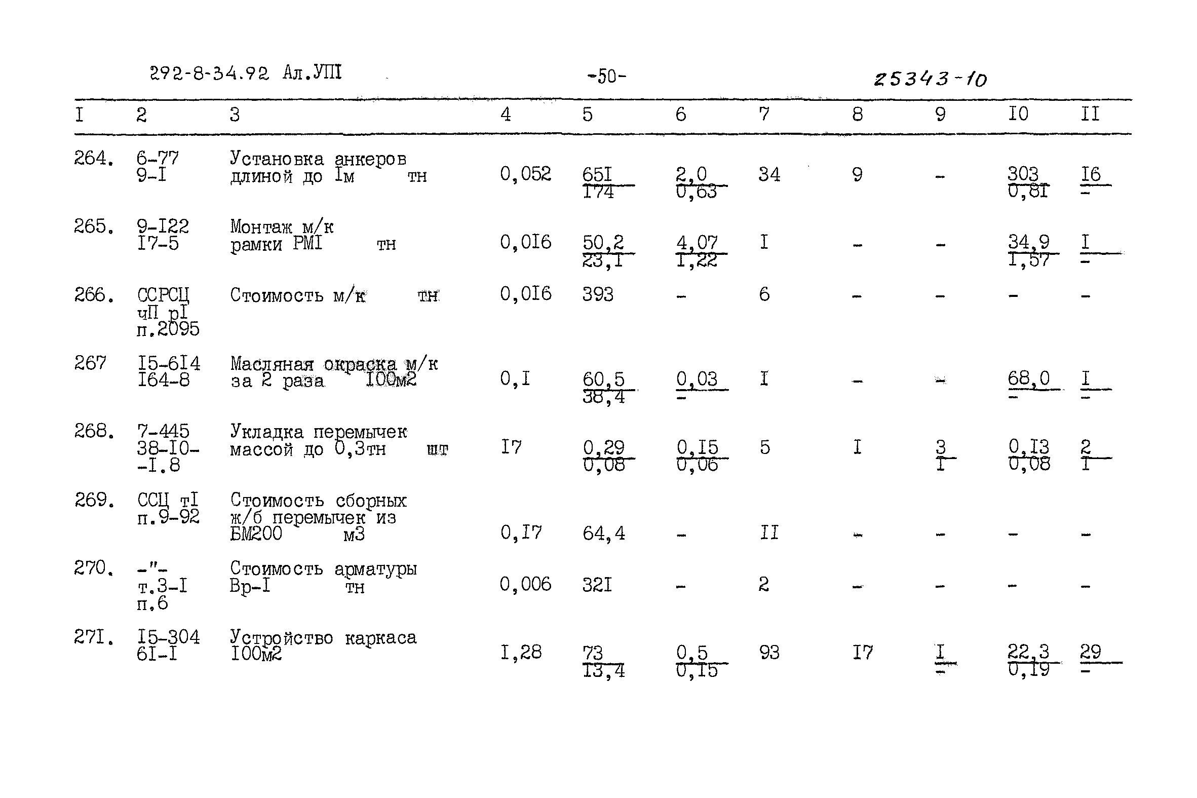 Типовой проект 294-8-34.92