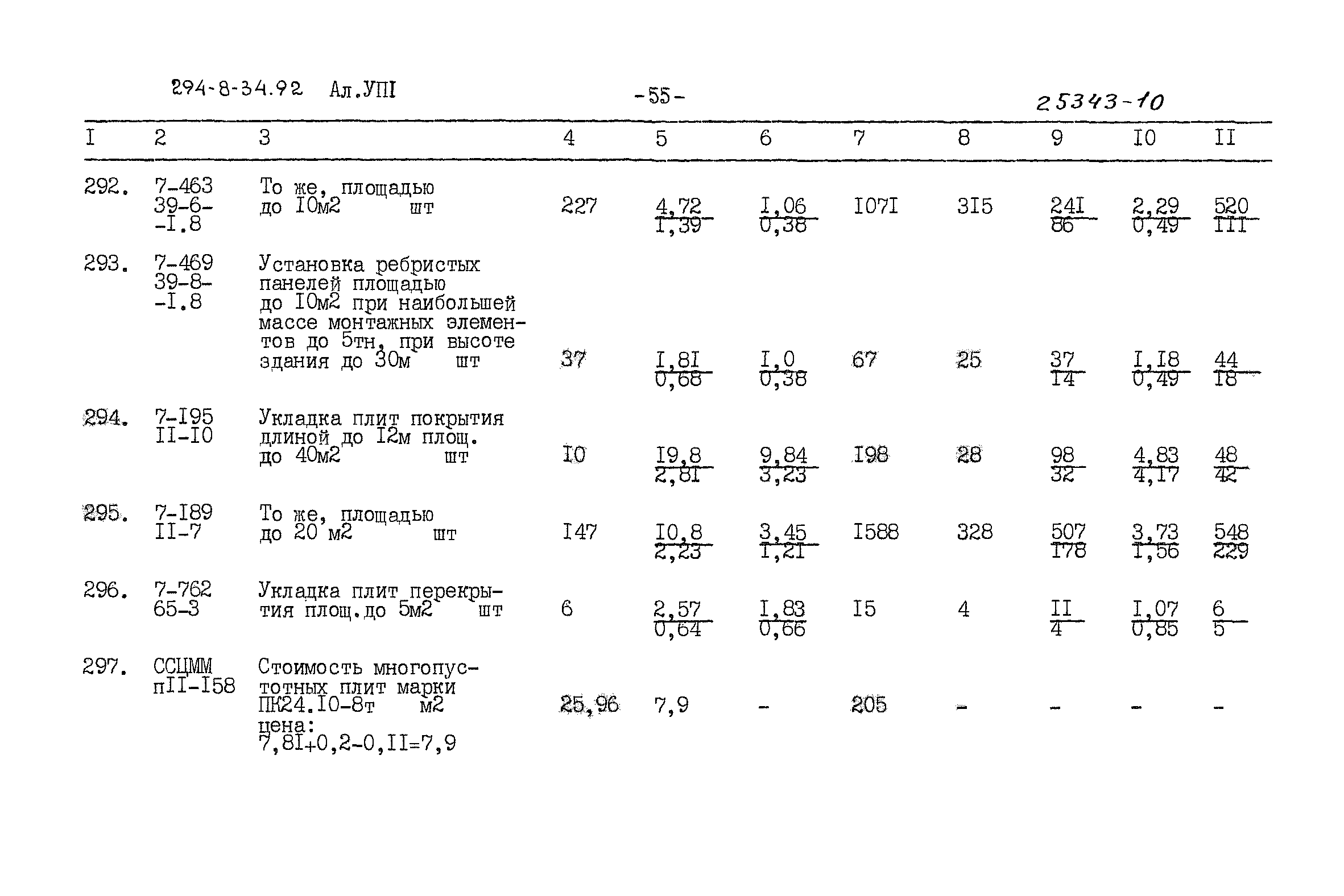 Типовой проект 294-8-34.92