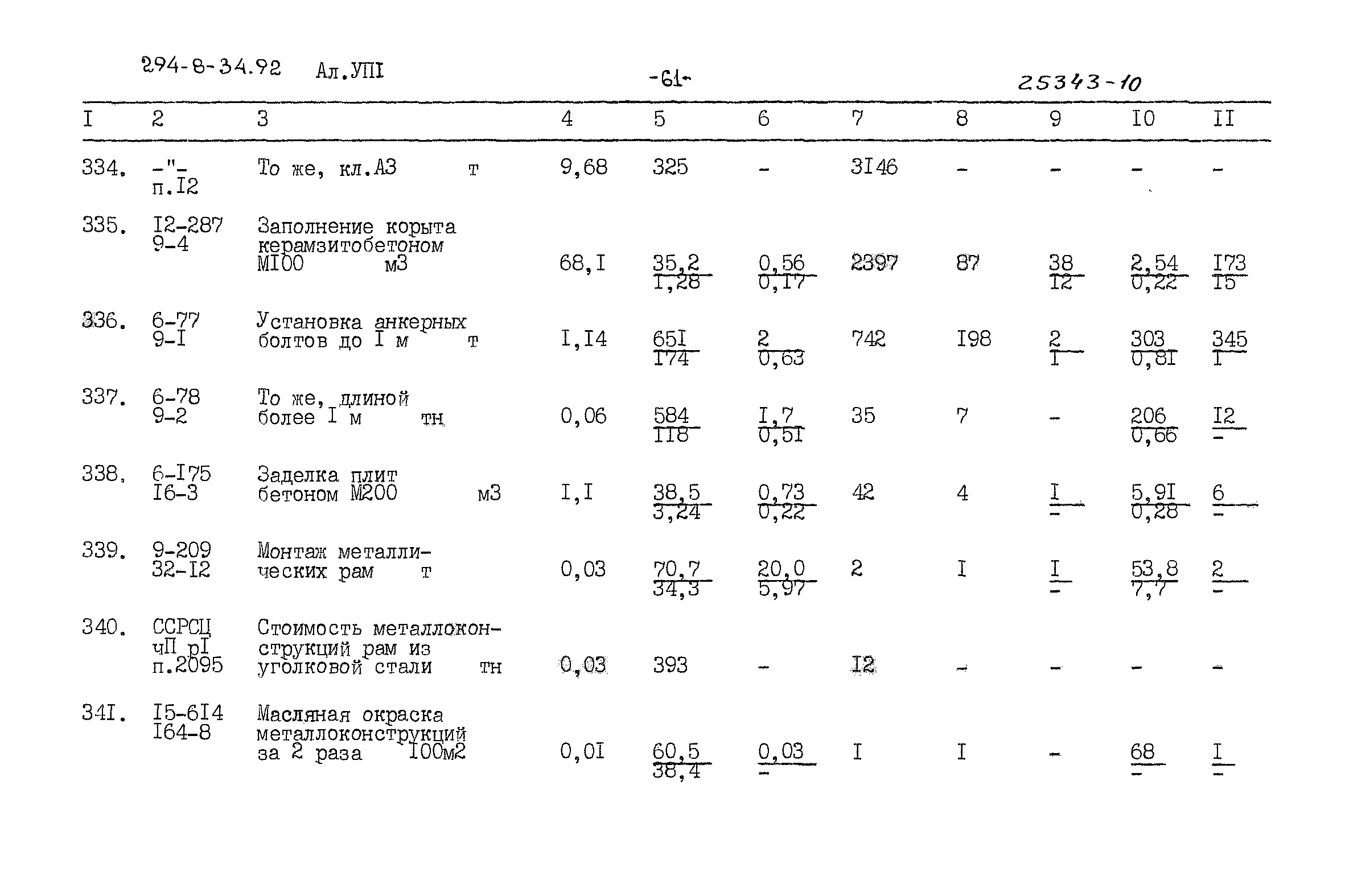 Типовой проект 294-8-34.92