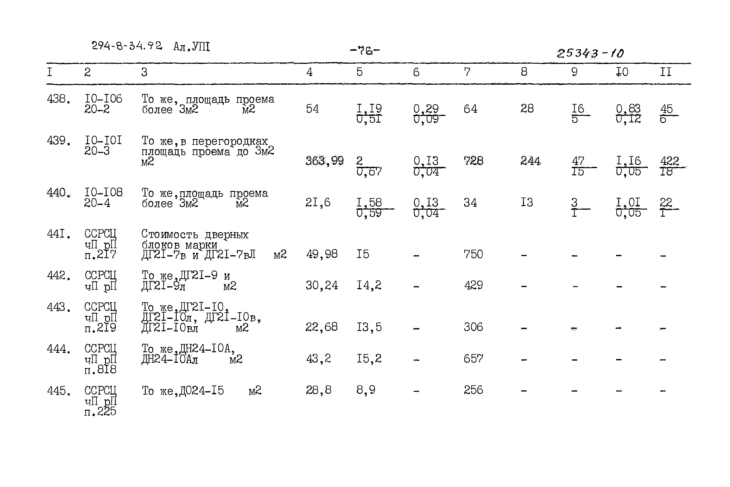 Типовой проект 294-8-34.92