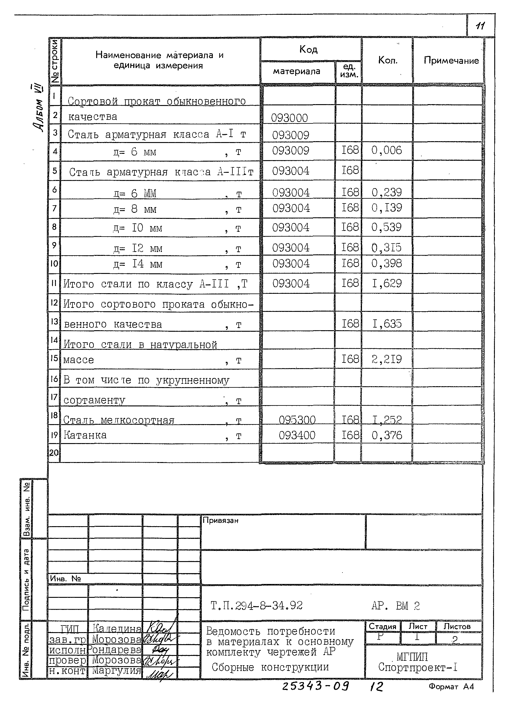 Типовой проект 294-8-34.92