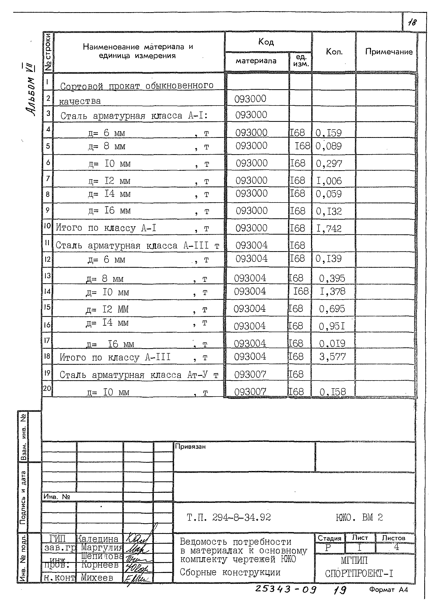 Типовой проект 294-8-34.92