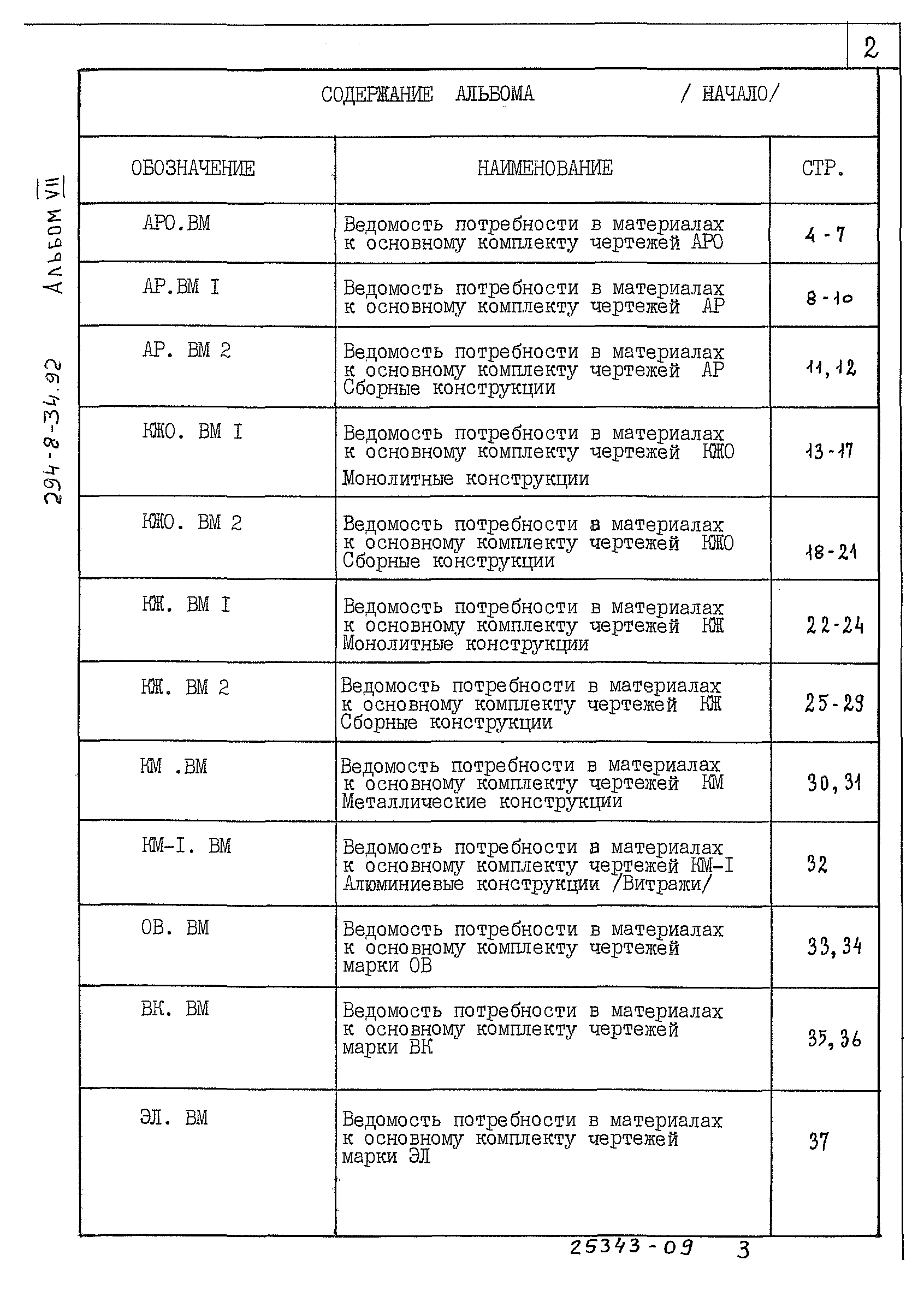 Типовой проект 294-8-34.92