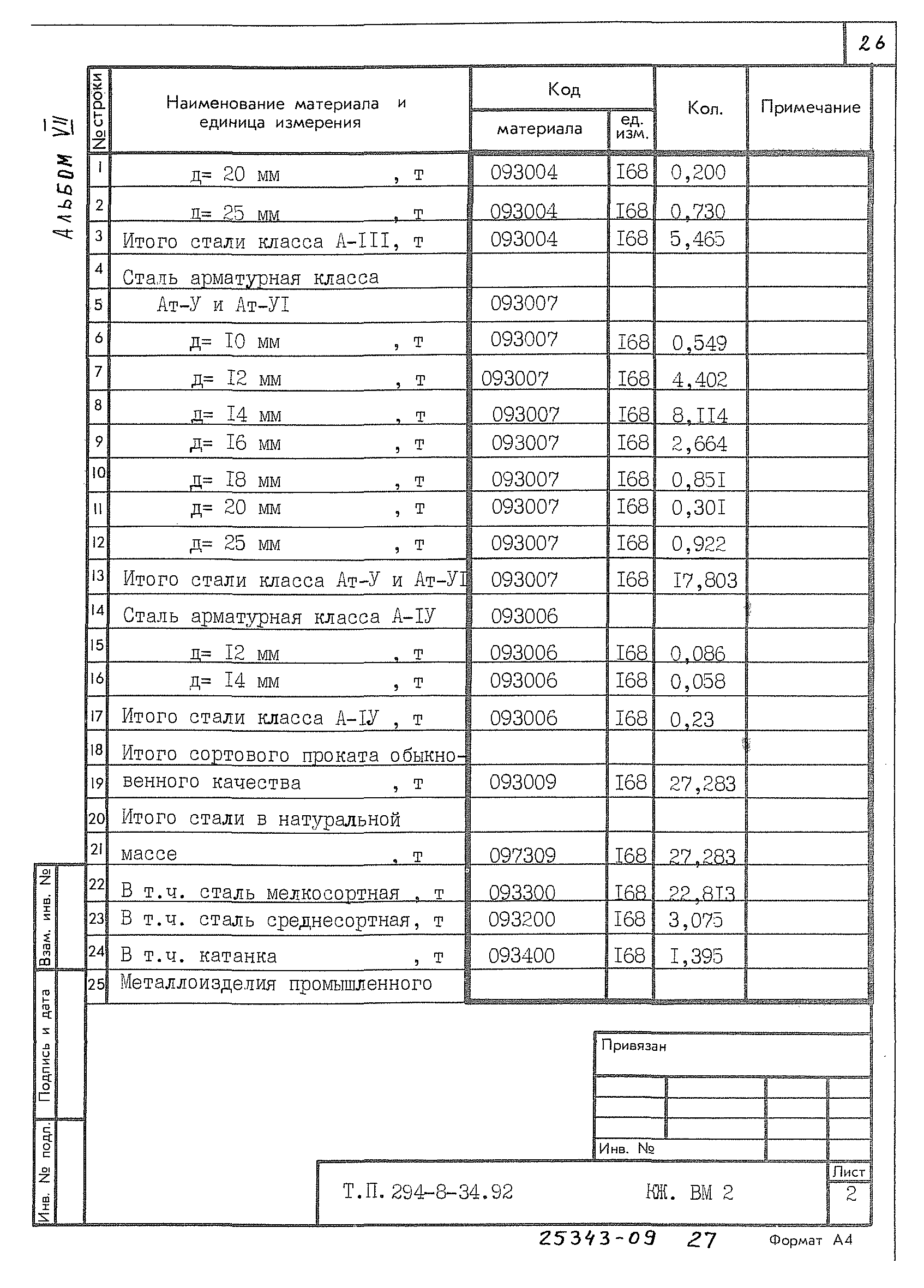 Типовой проект 294-8-34.92