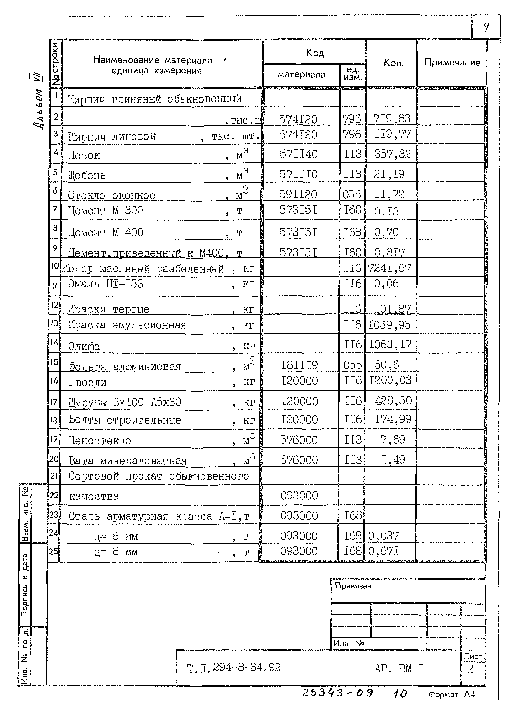 Типовой проект 294-8-34.92