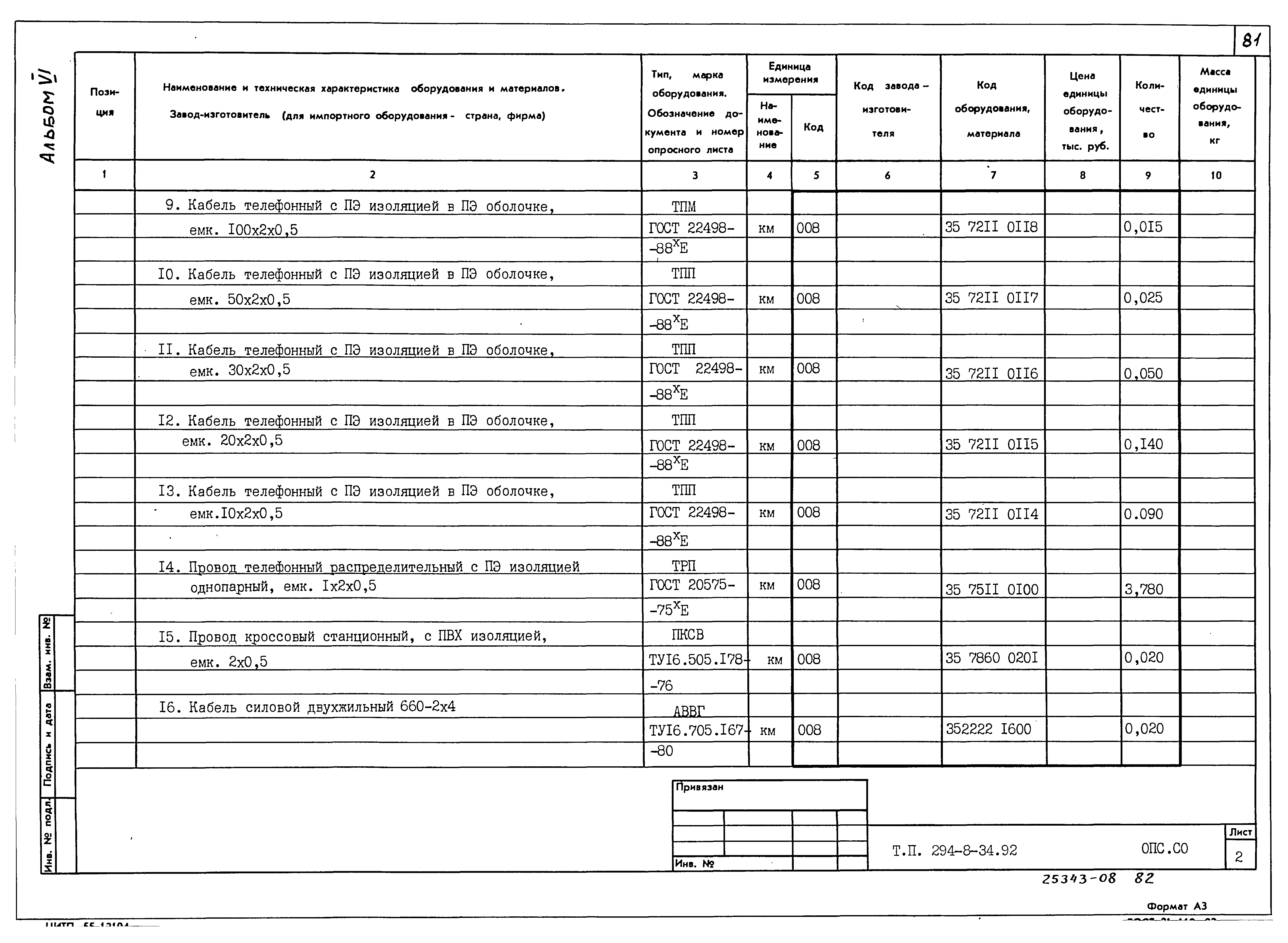 Типовой проект 294-8-34.92