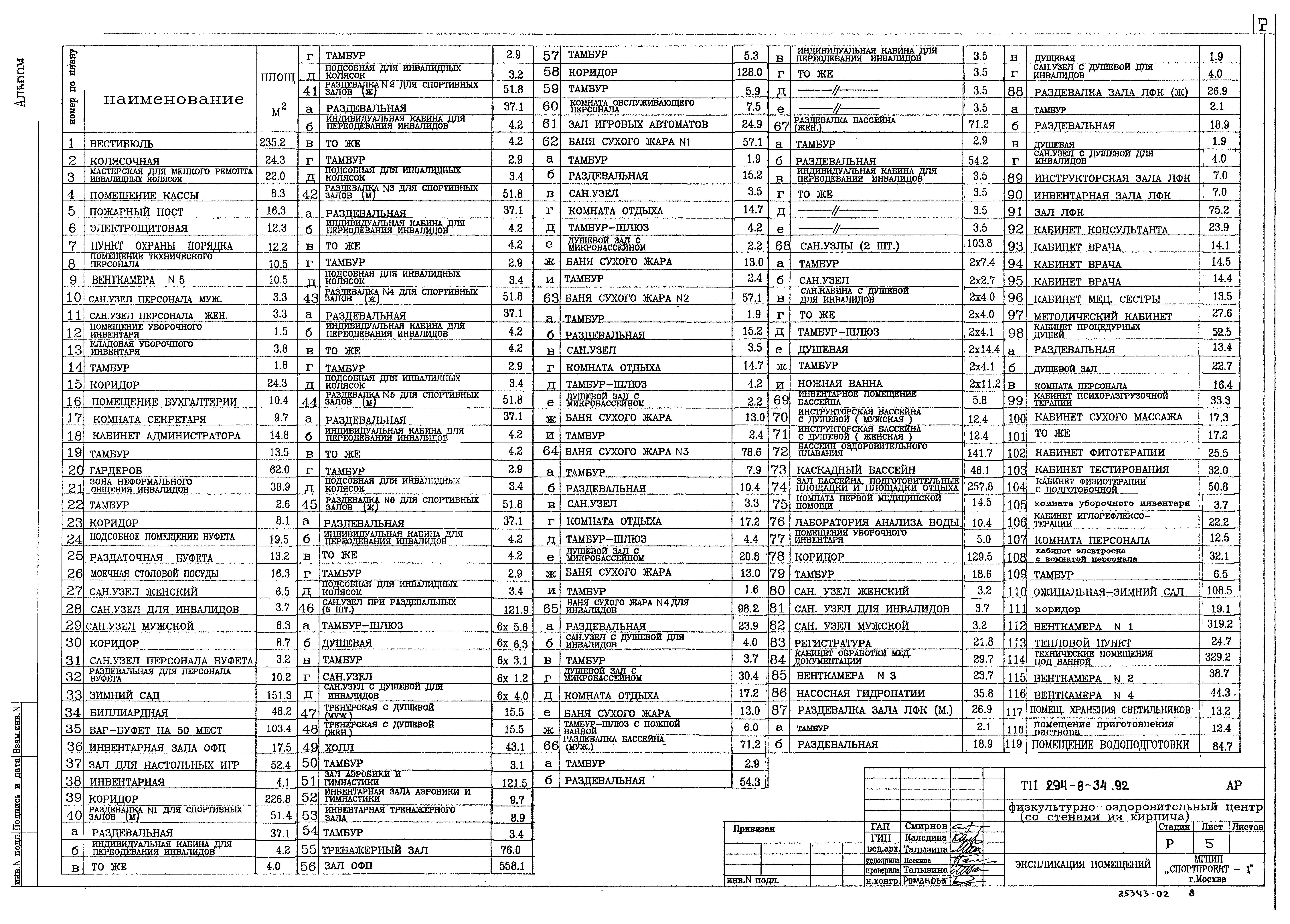 Типовой проект 294-8-34.92