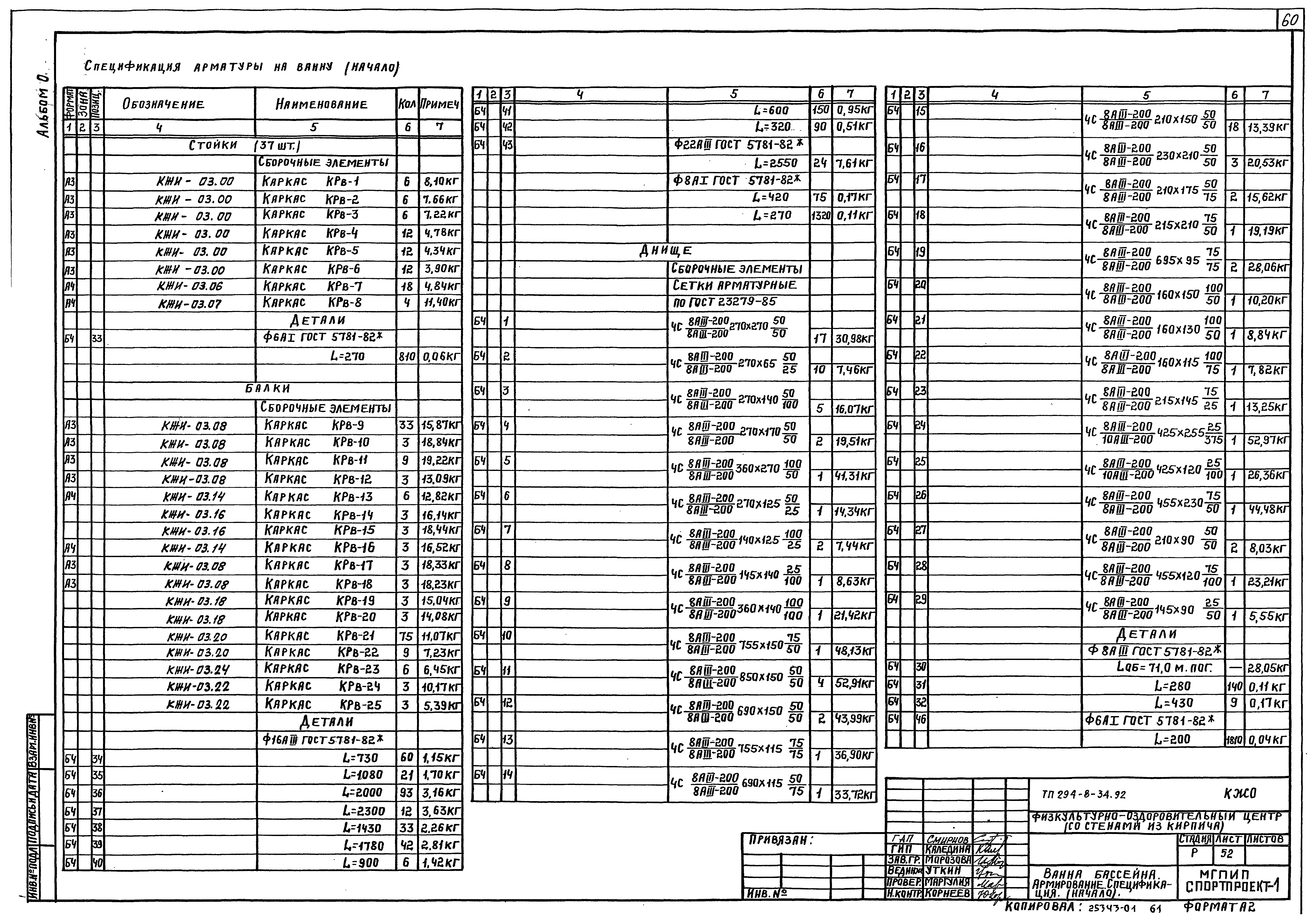 Типовой проект 294-8-34.92