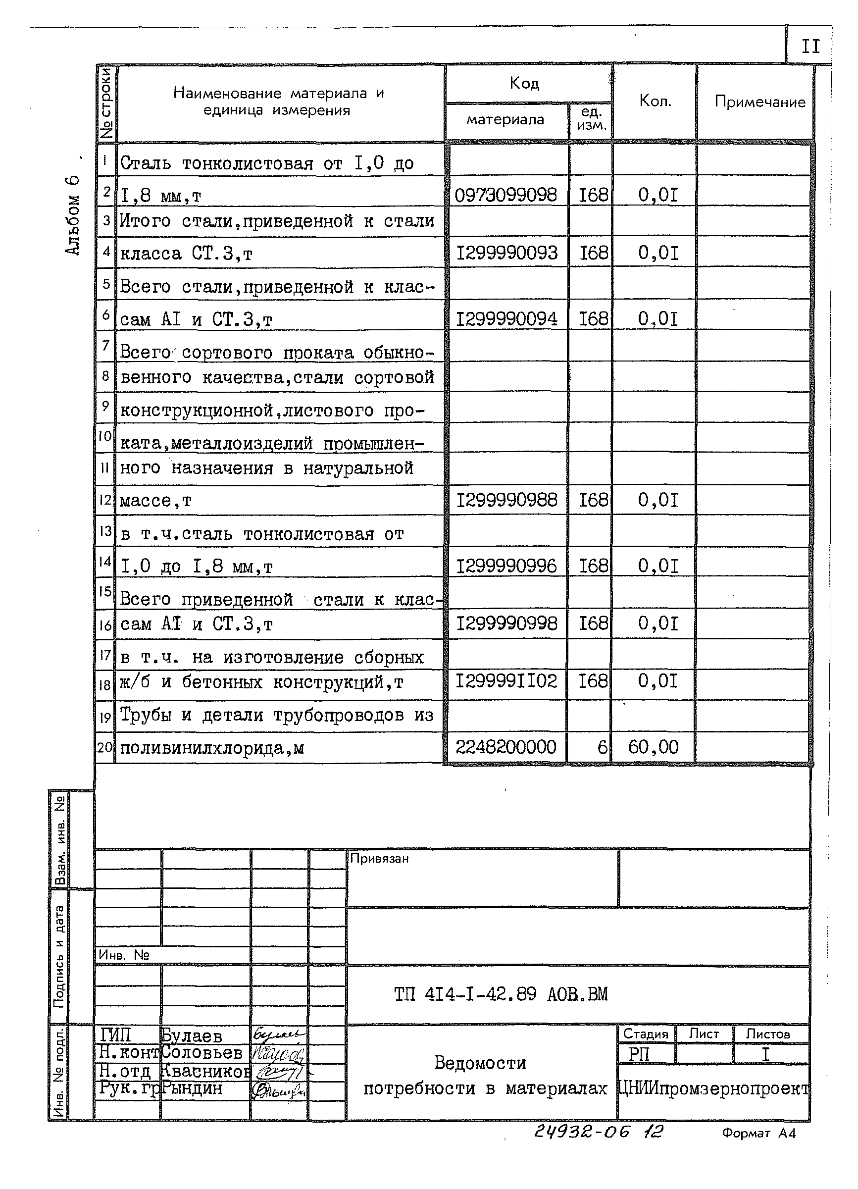 Типовой проект 414-1-42.89