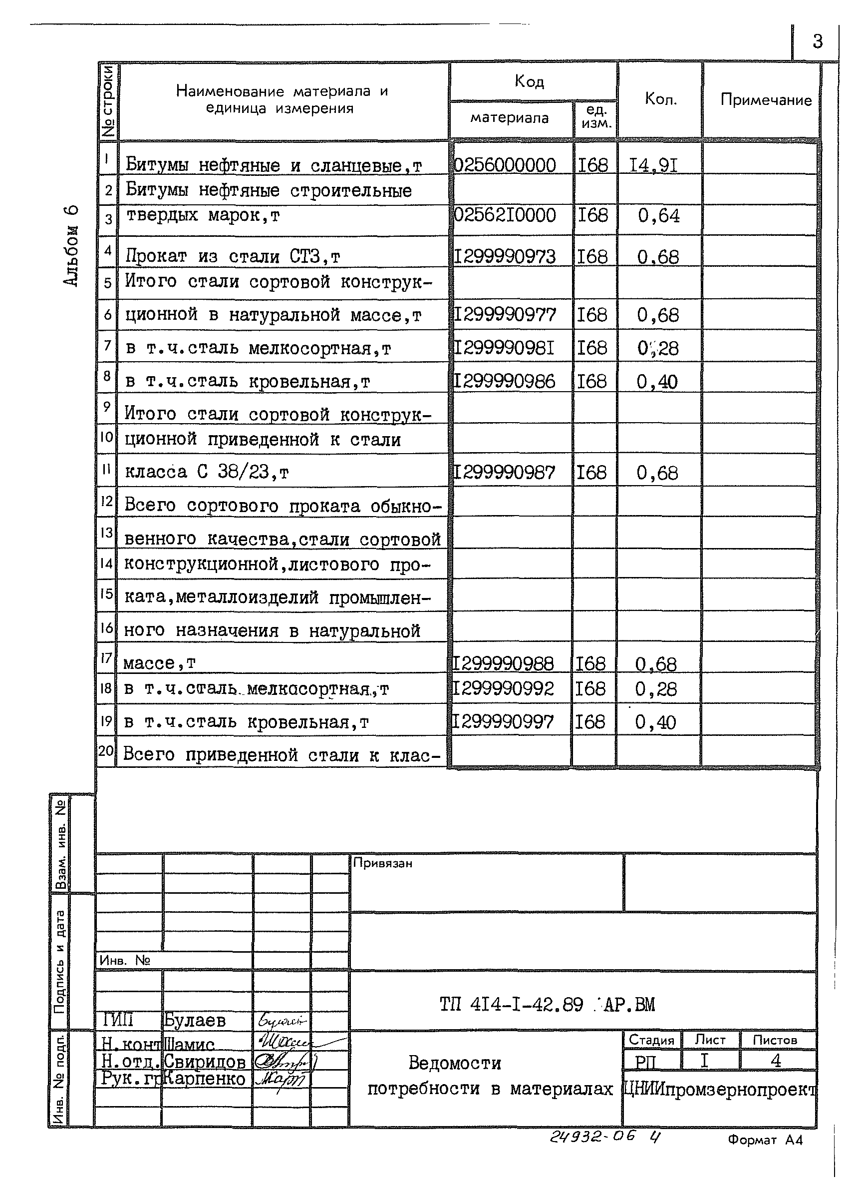 Типовой проект 414-1-42.89