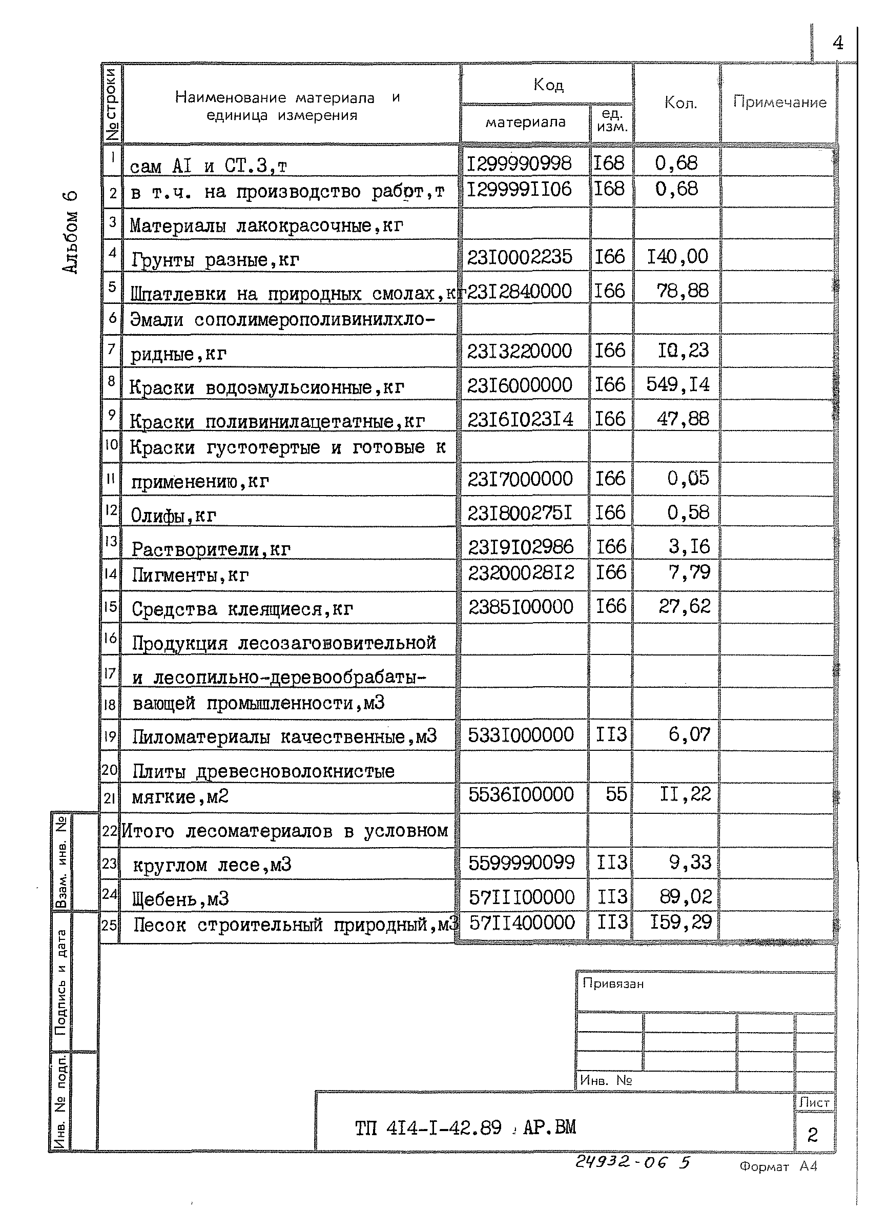 Типовой проект 414-1-42.89