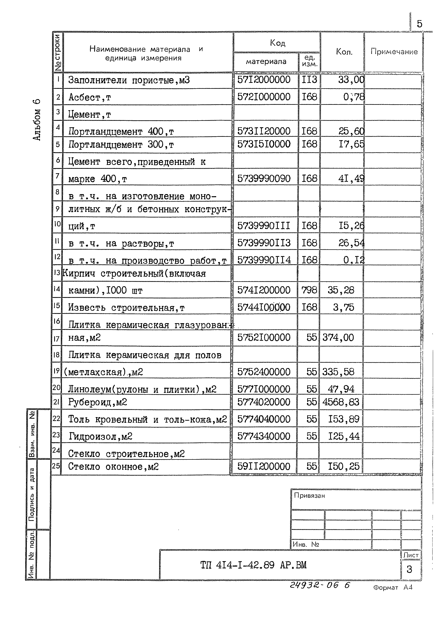 Типовой проект 414-1-42.89