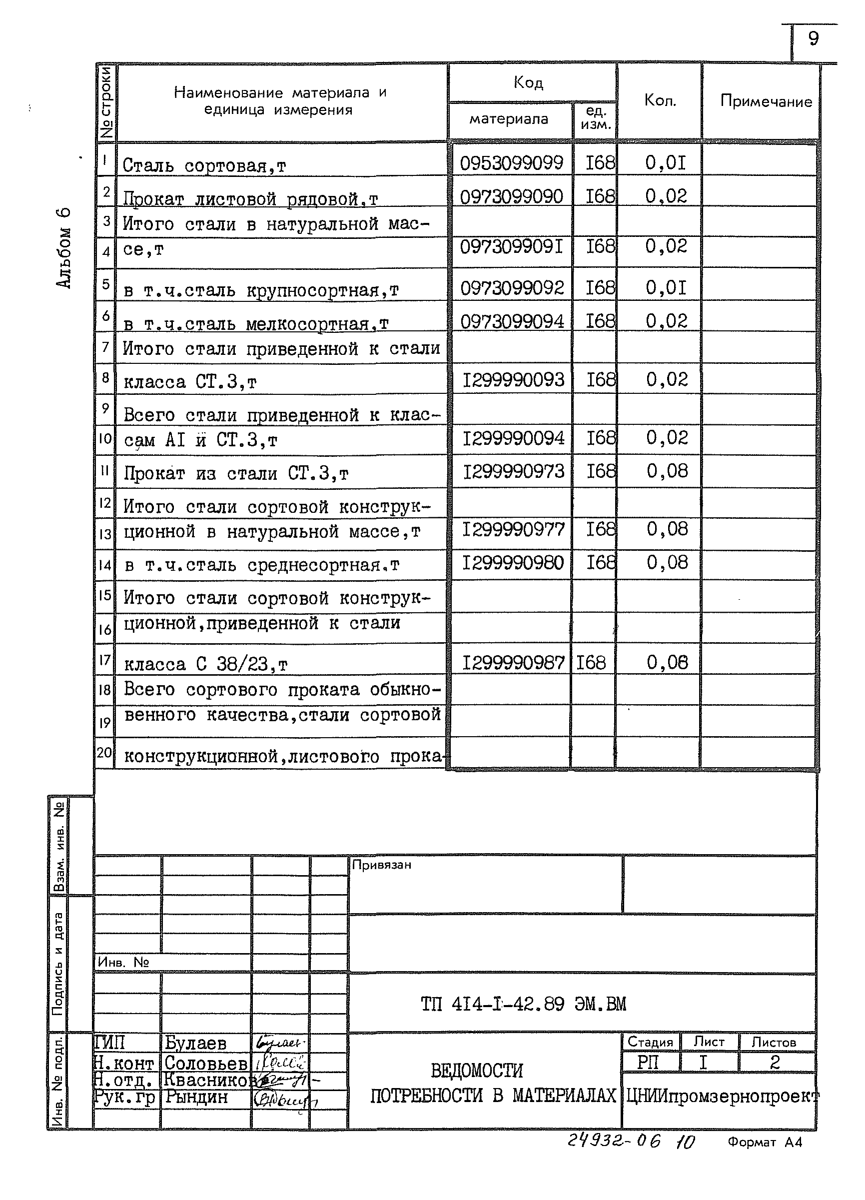 Типовой проект 414-1-42.89