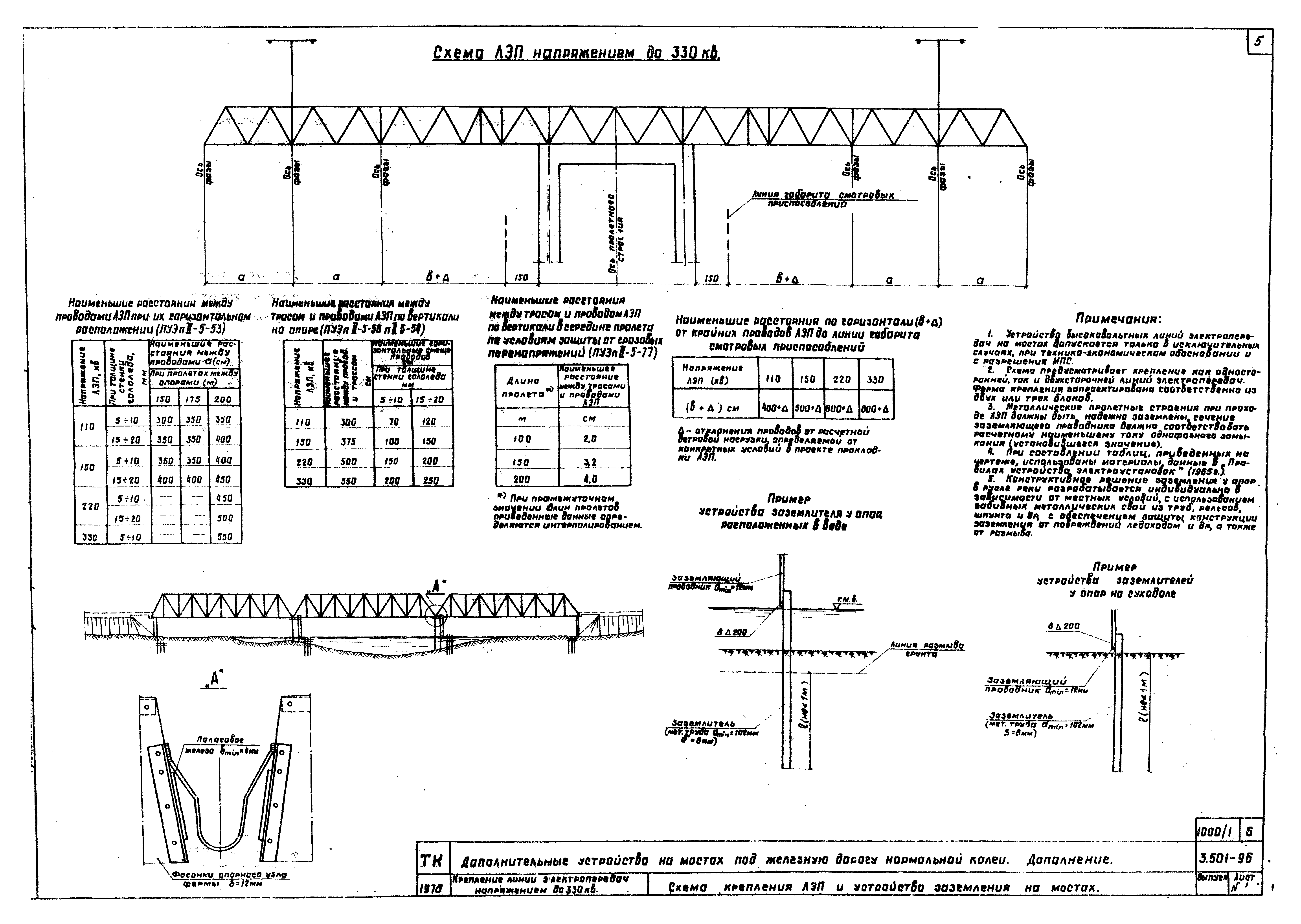 Серия 3.501-96