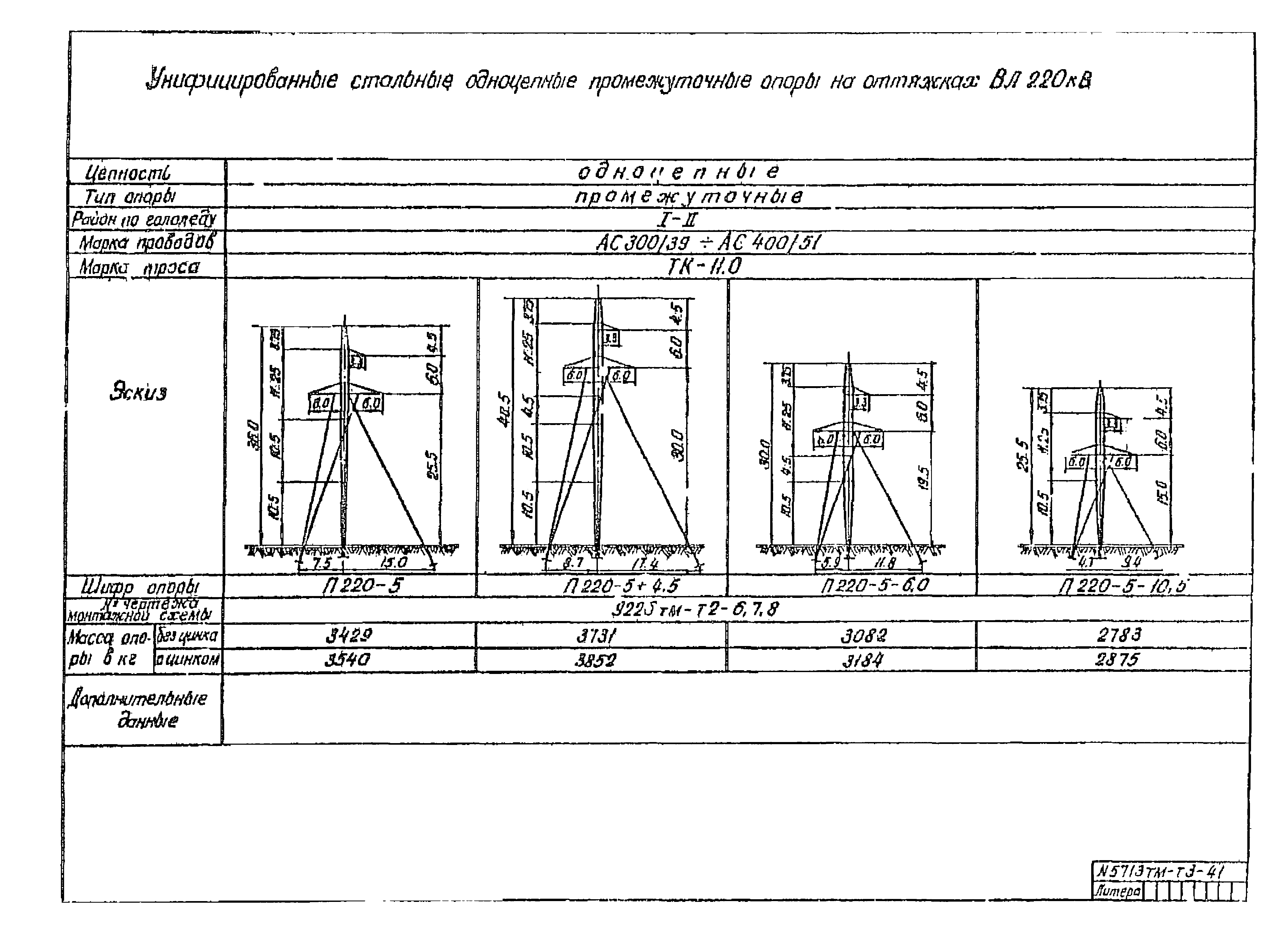 5713тм