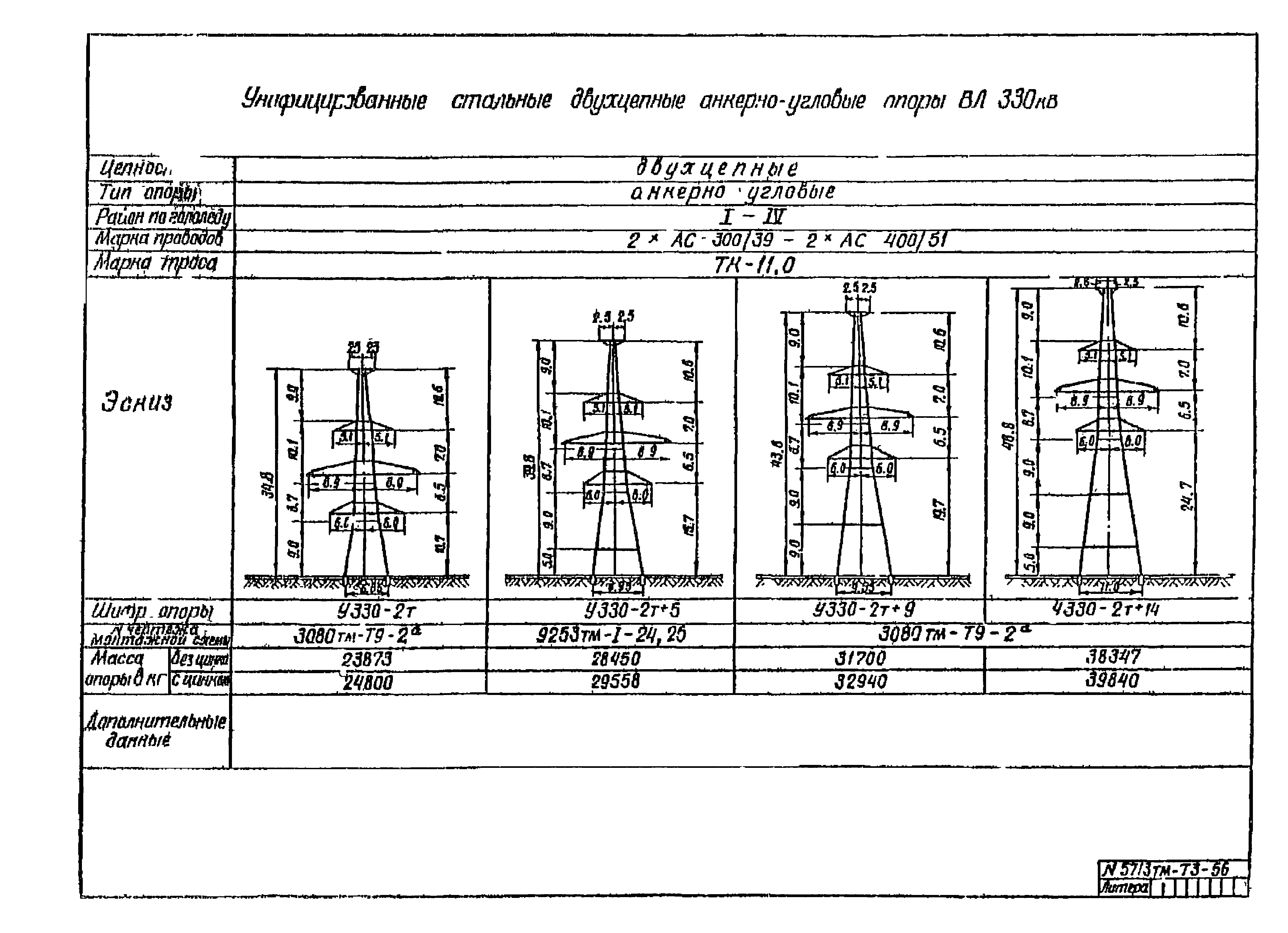 5713тм