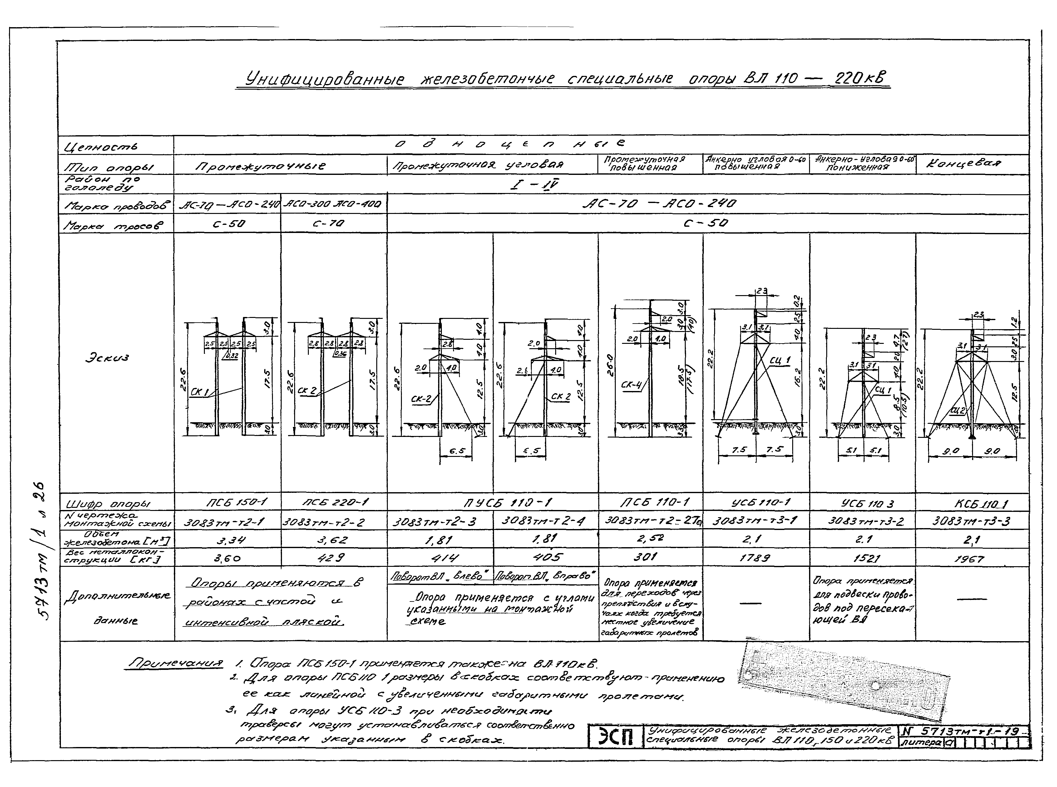 5713тм