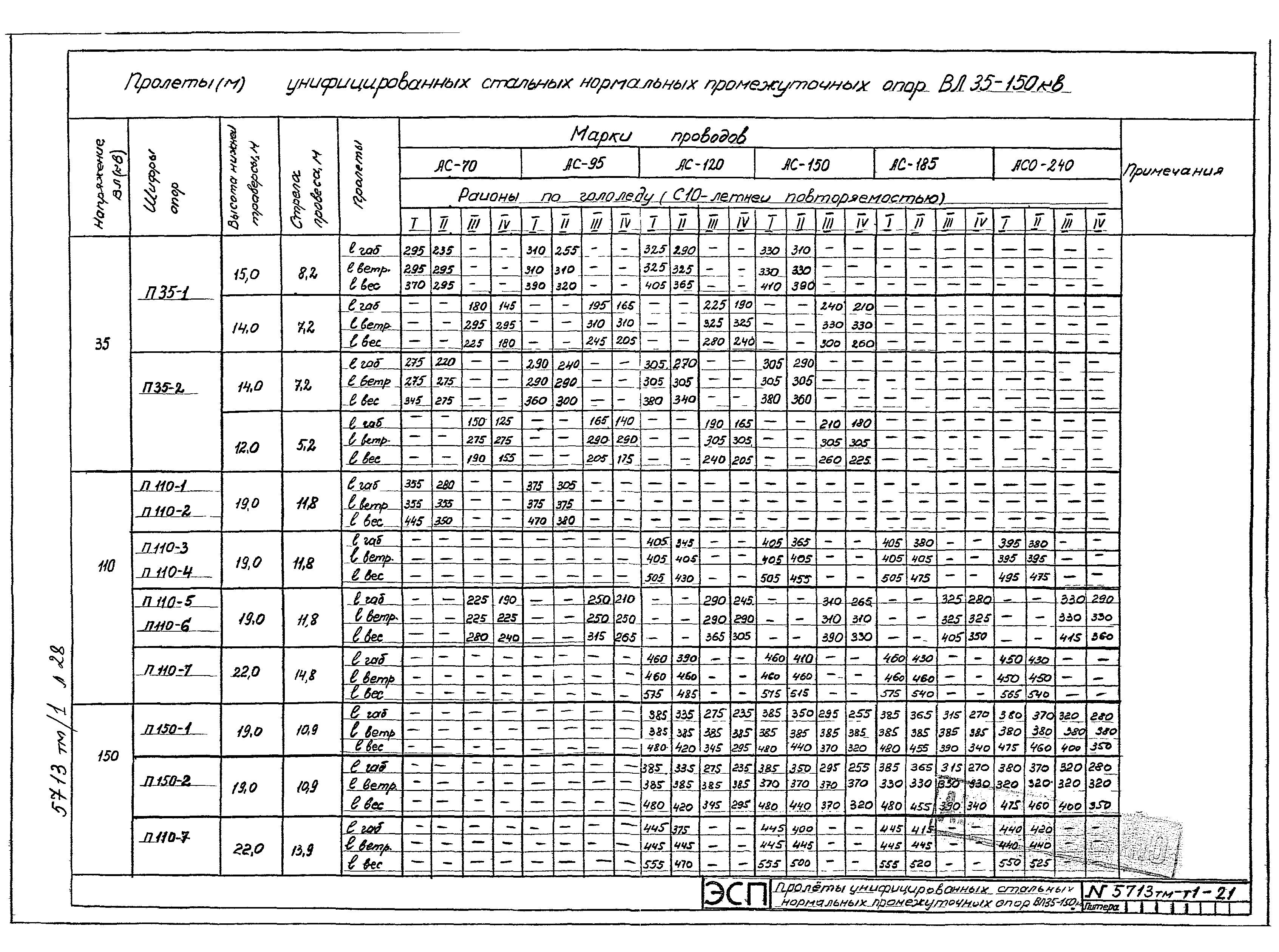 5713тм