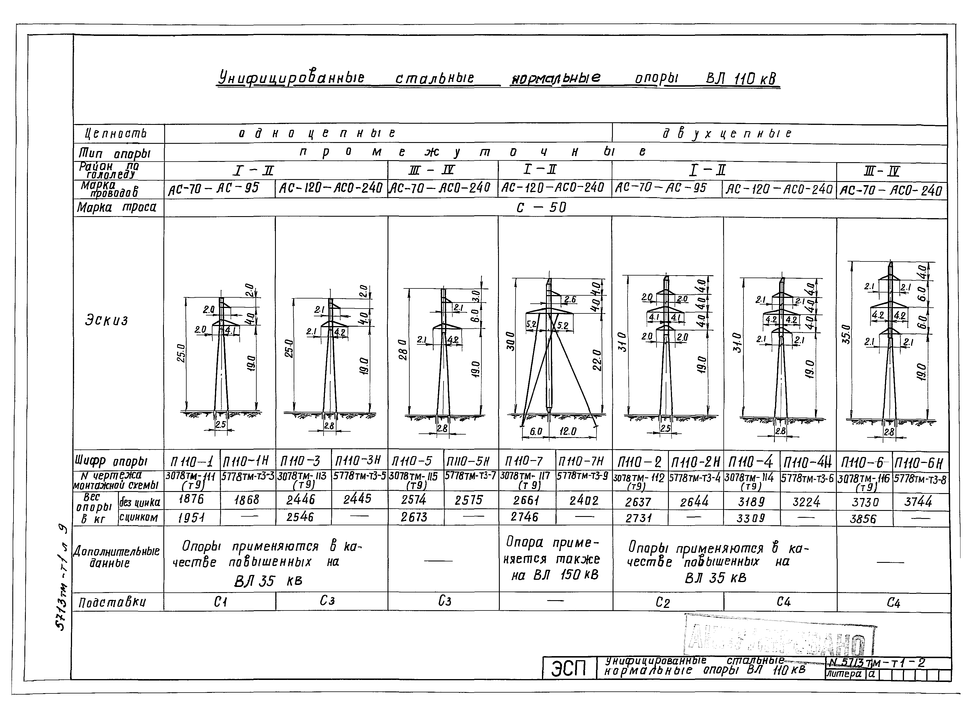 5713тм