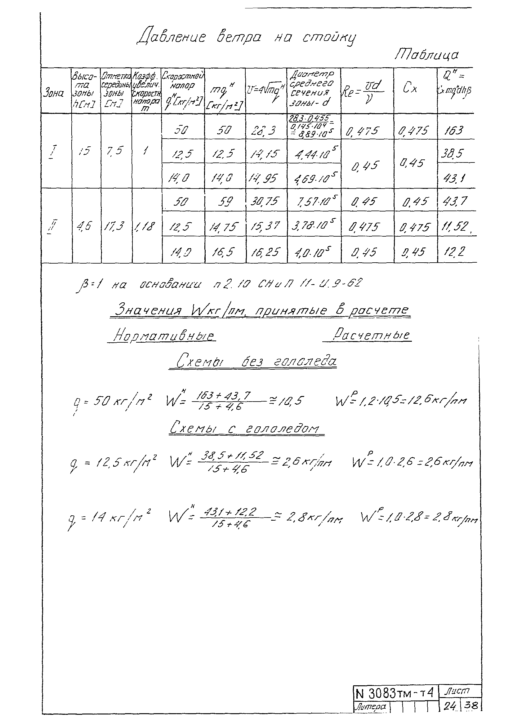 Типовой проект 407-4-25/75