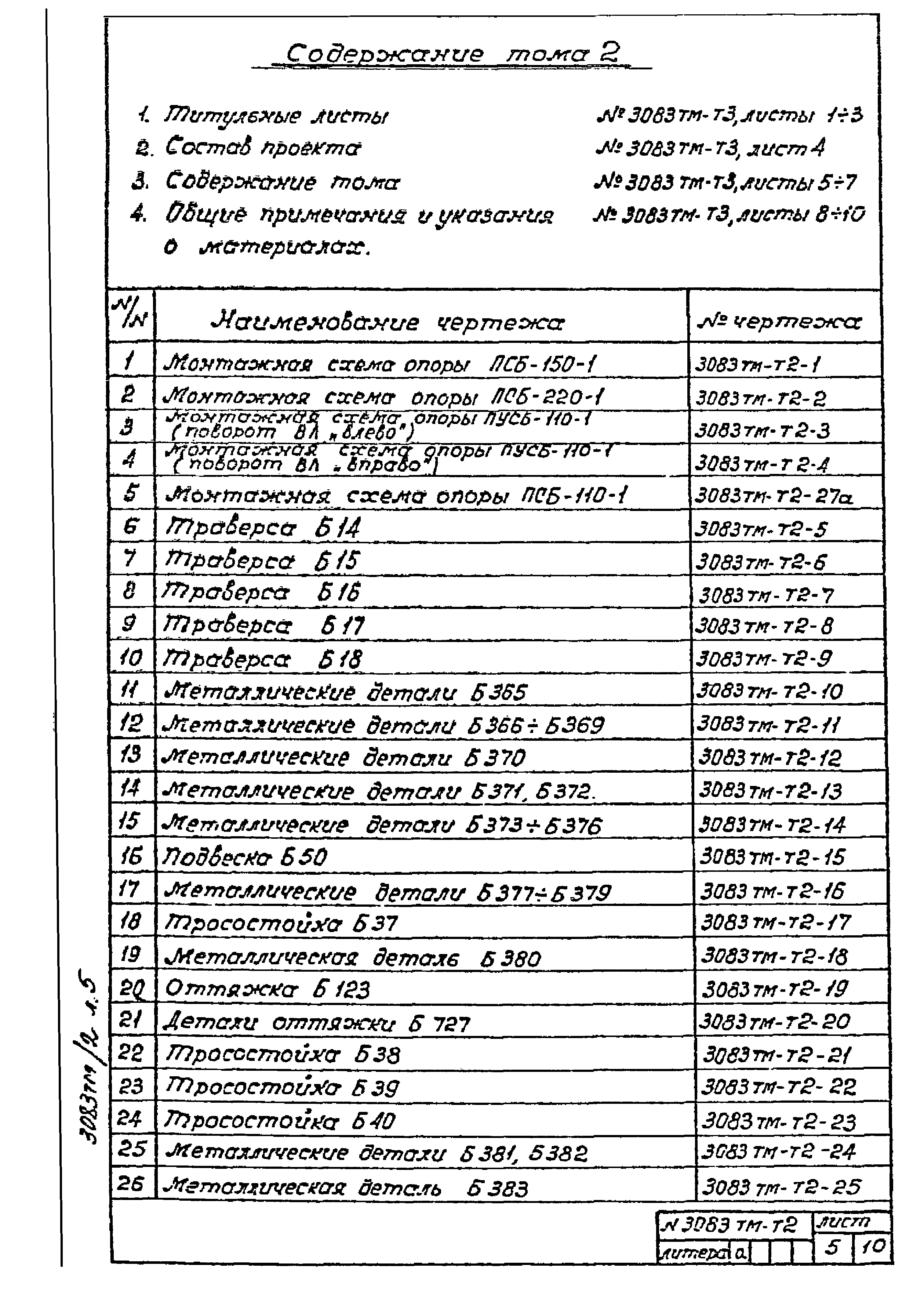 Типовой проект 407-4-25/75