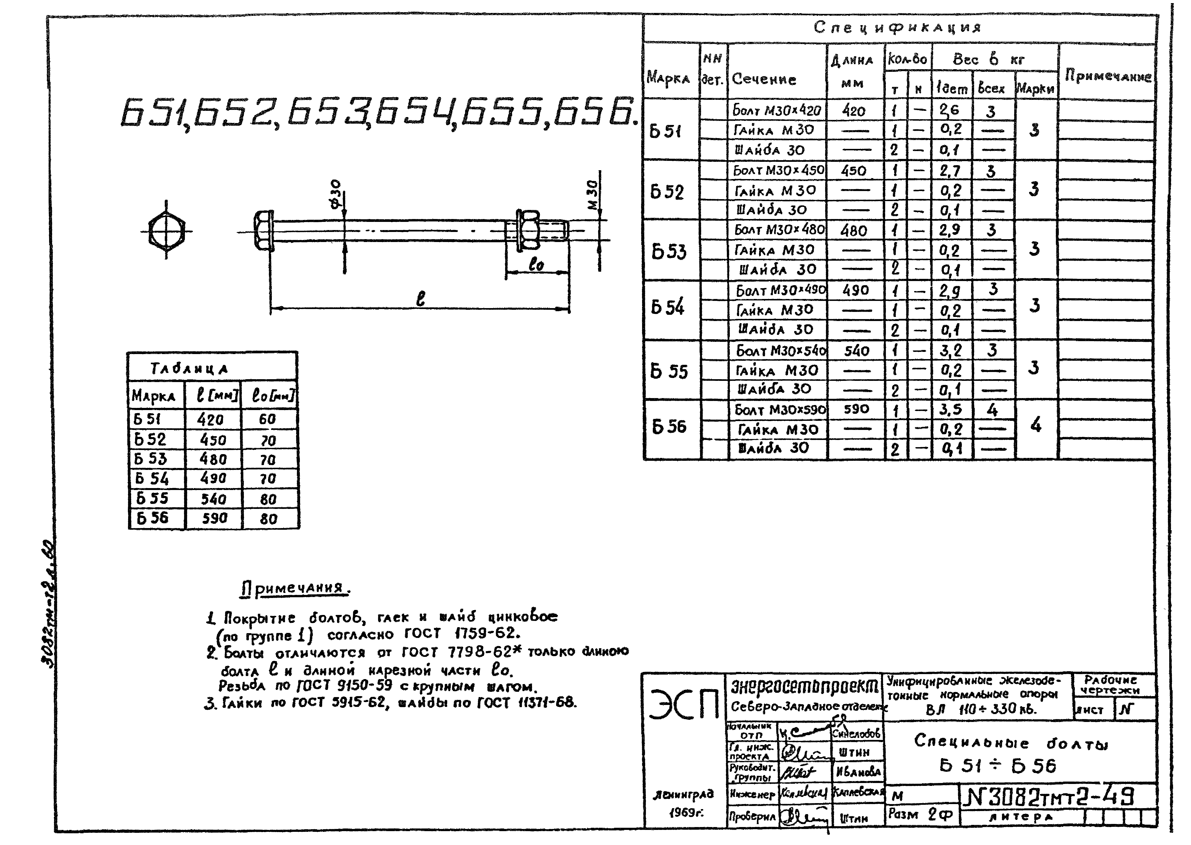 Типовой проект 407-4-25/75