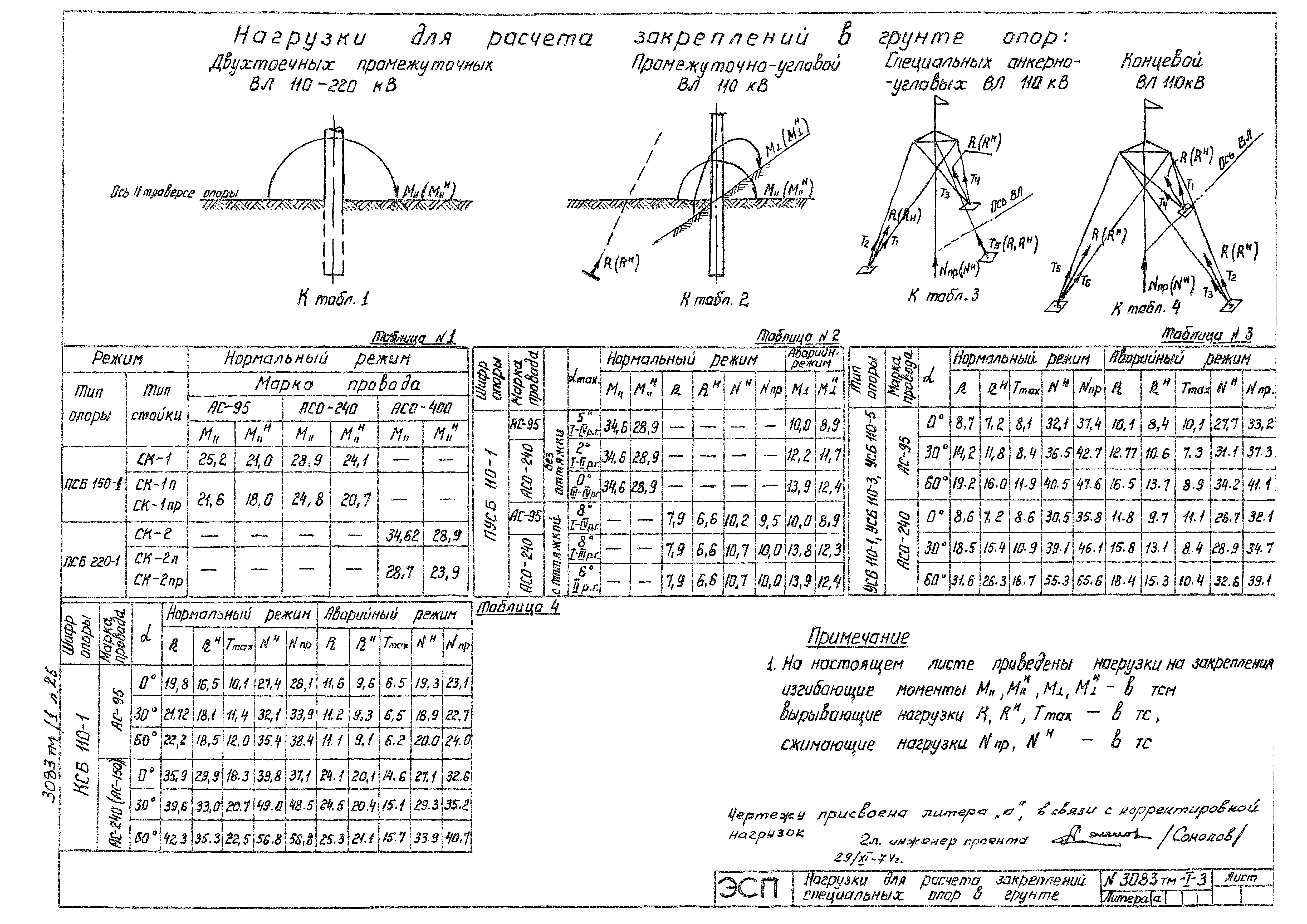 Типовой проект 407-4-25/75