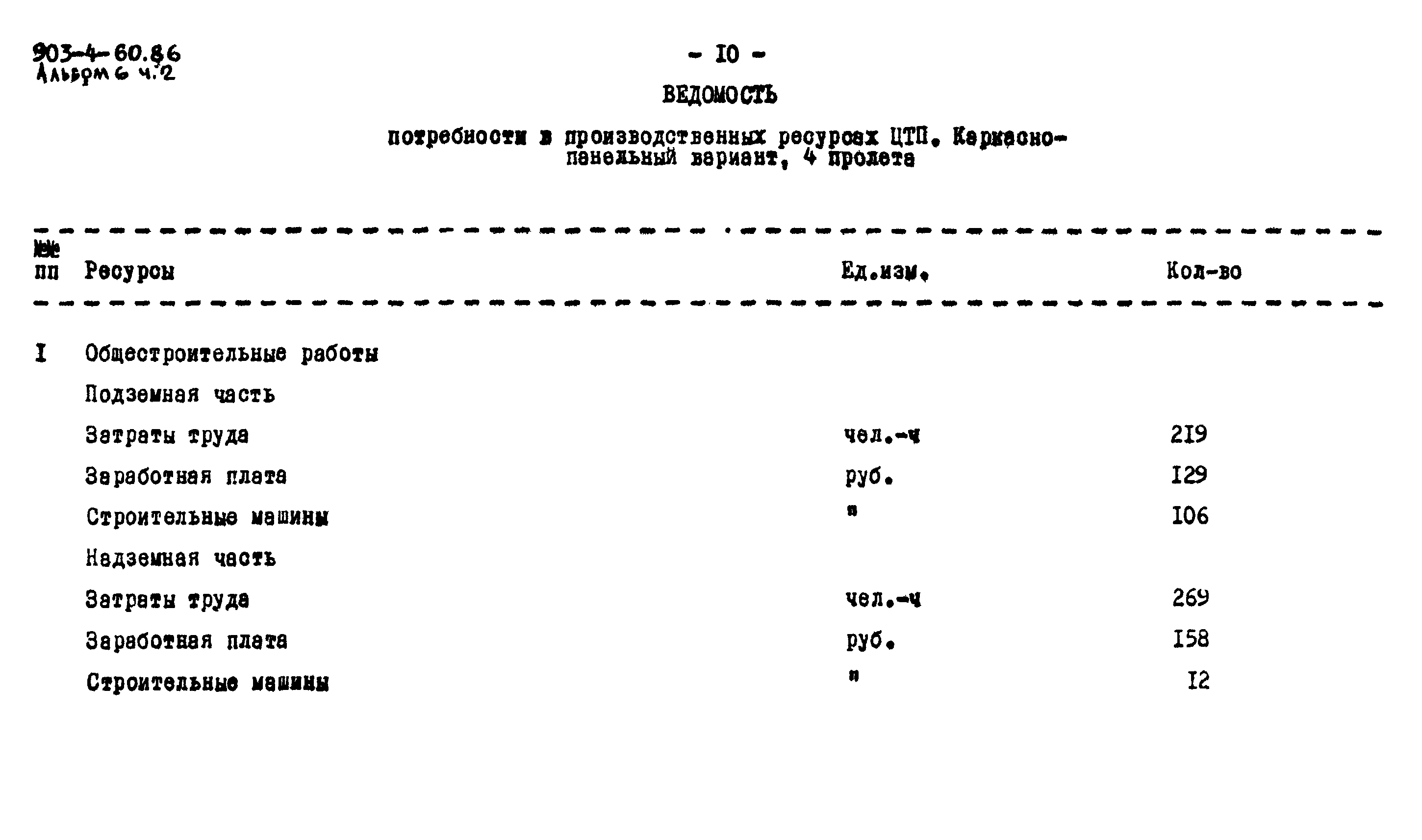 Типовой проект 903-4-60.86