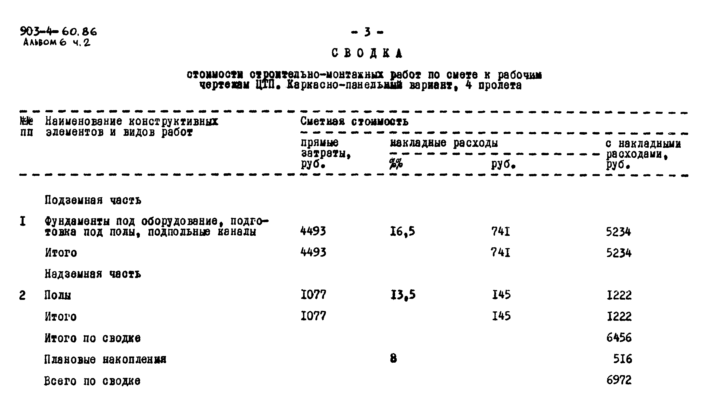 Типовой проект 903-4-60.86