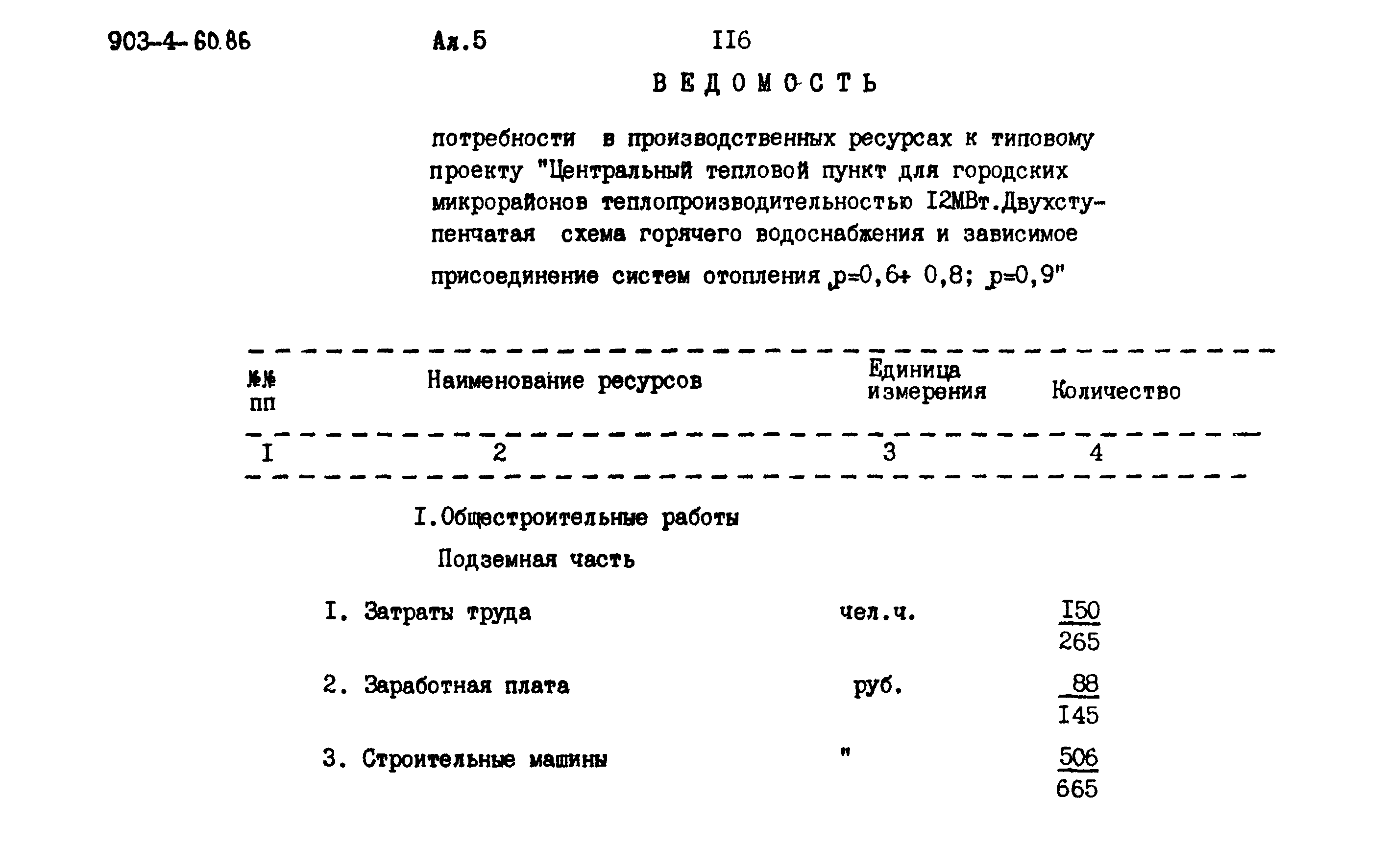 Типовой проект 903-4-60.86