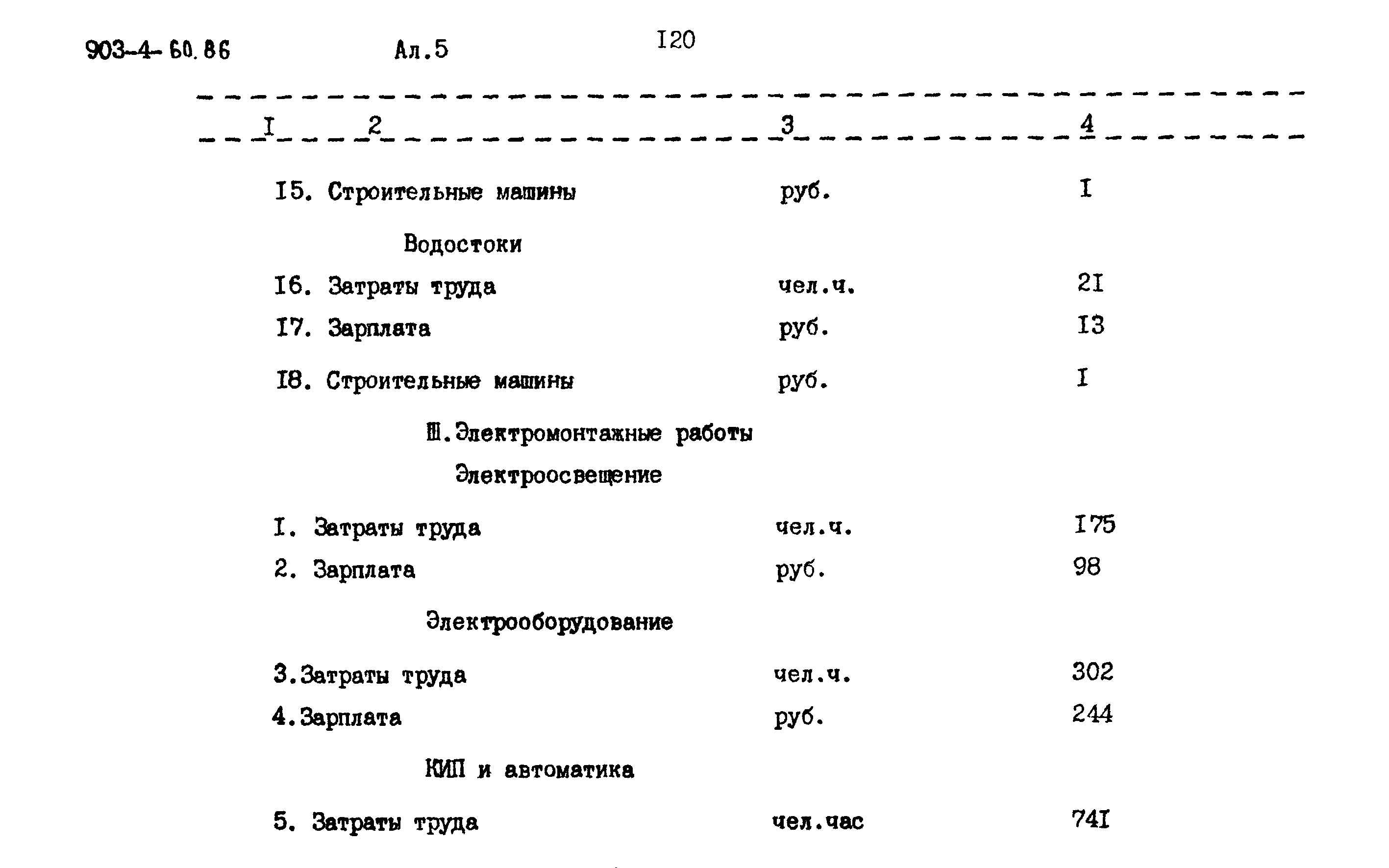 Типовой проект 903-4-60.86