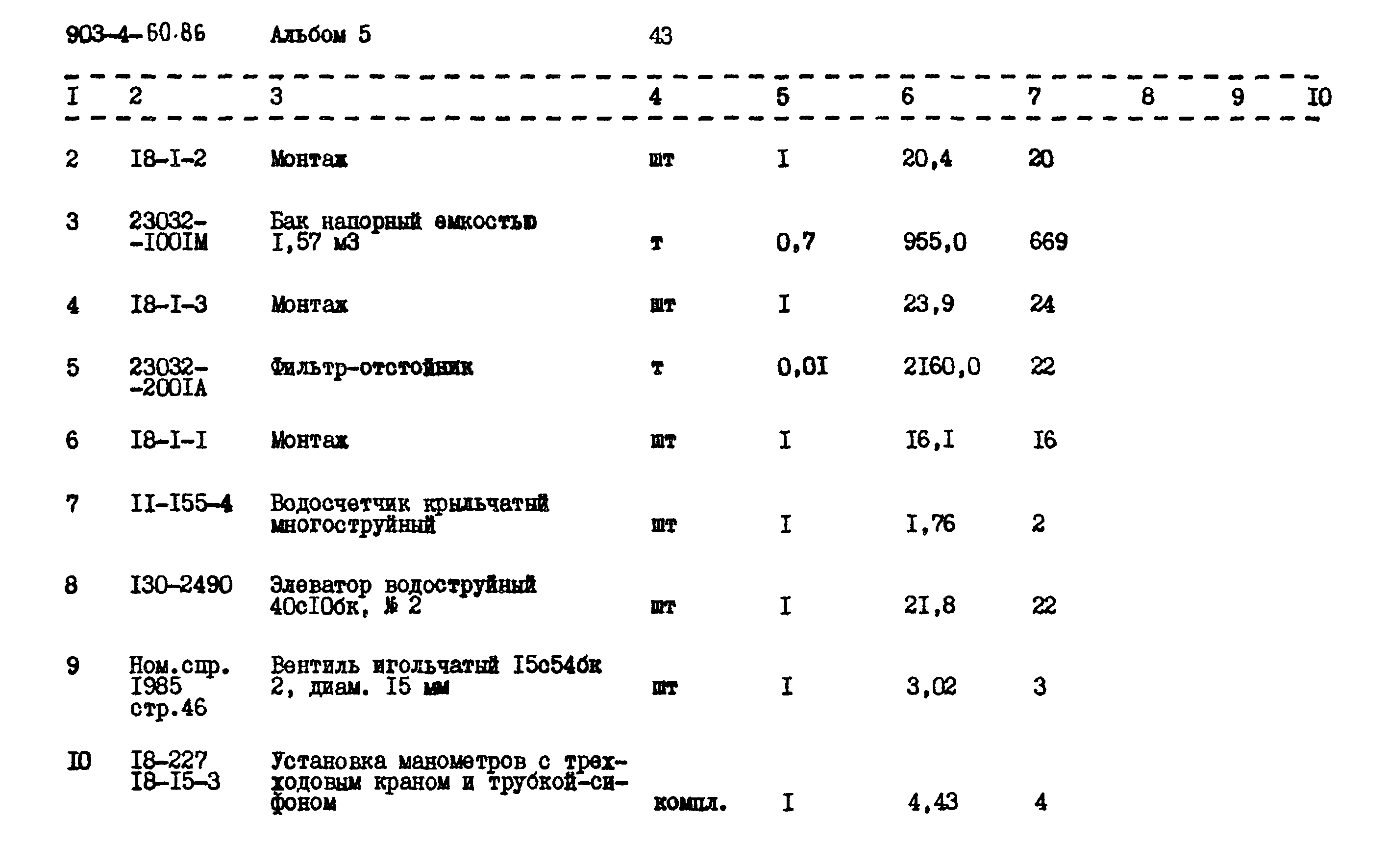 Типовой проект 903-4-60.86