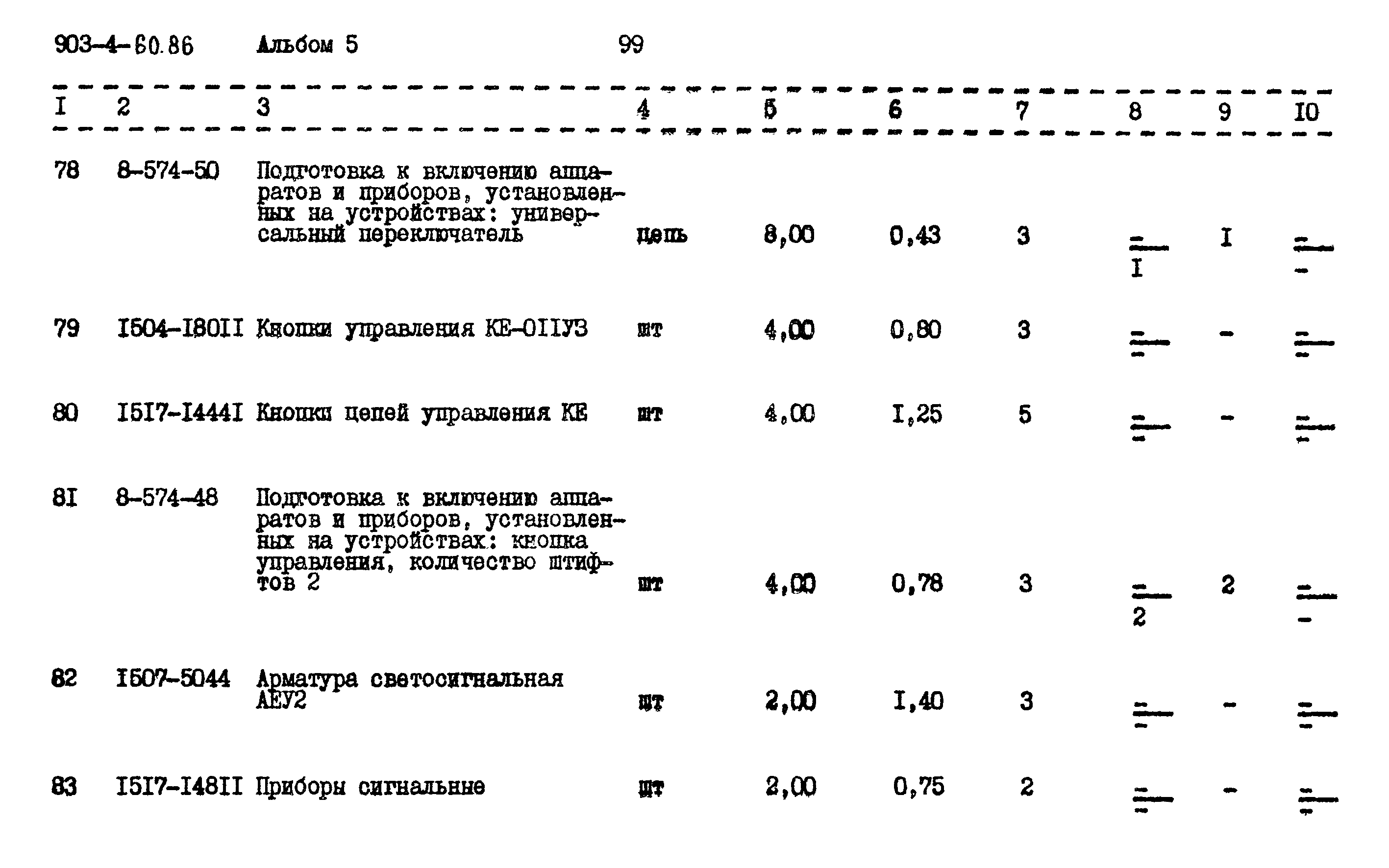 Типовой проект 903-4-60.86