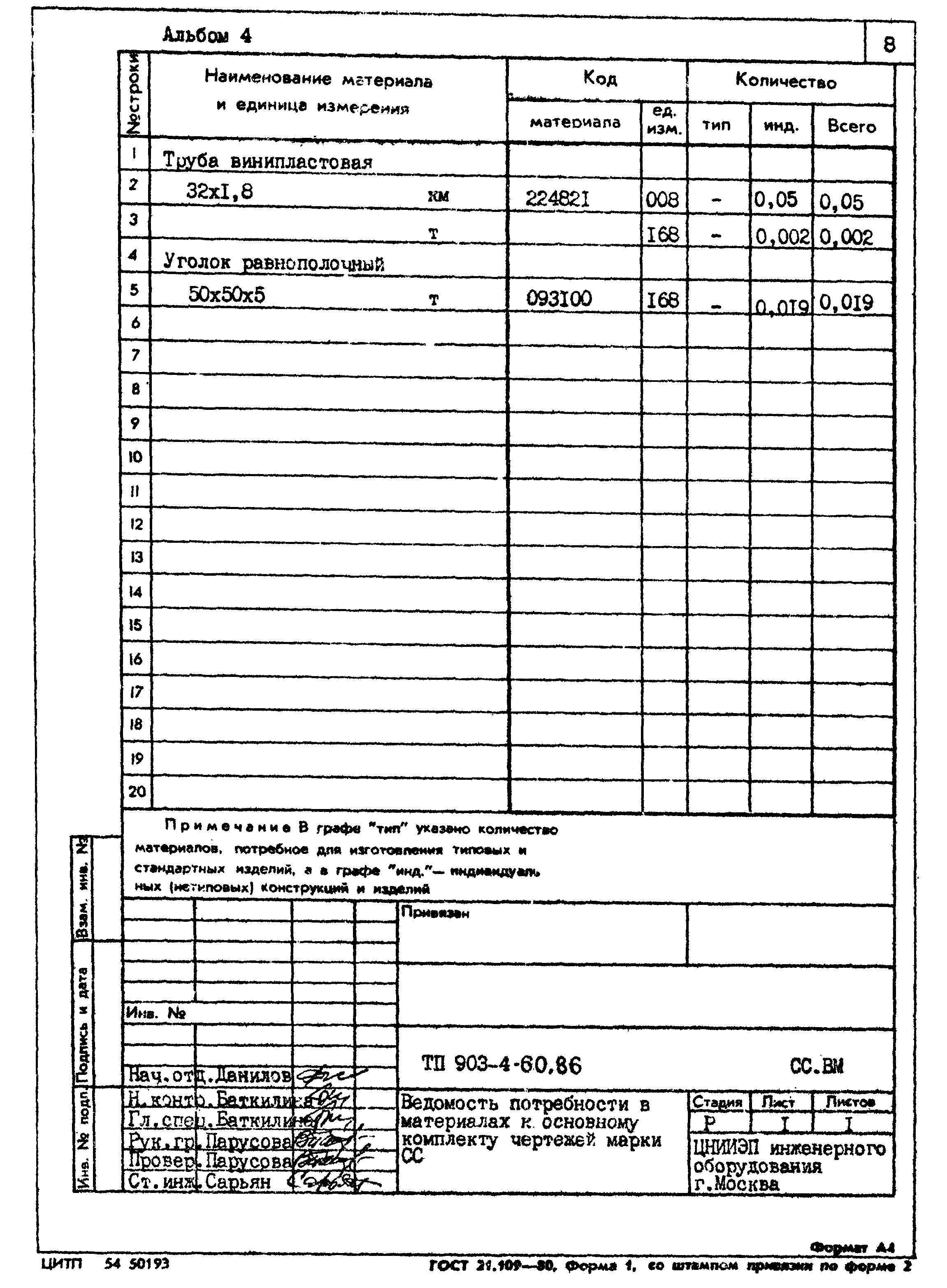 Типовой проект 903-4-60.86