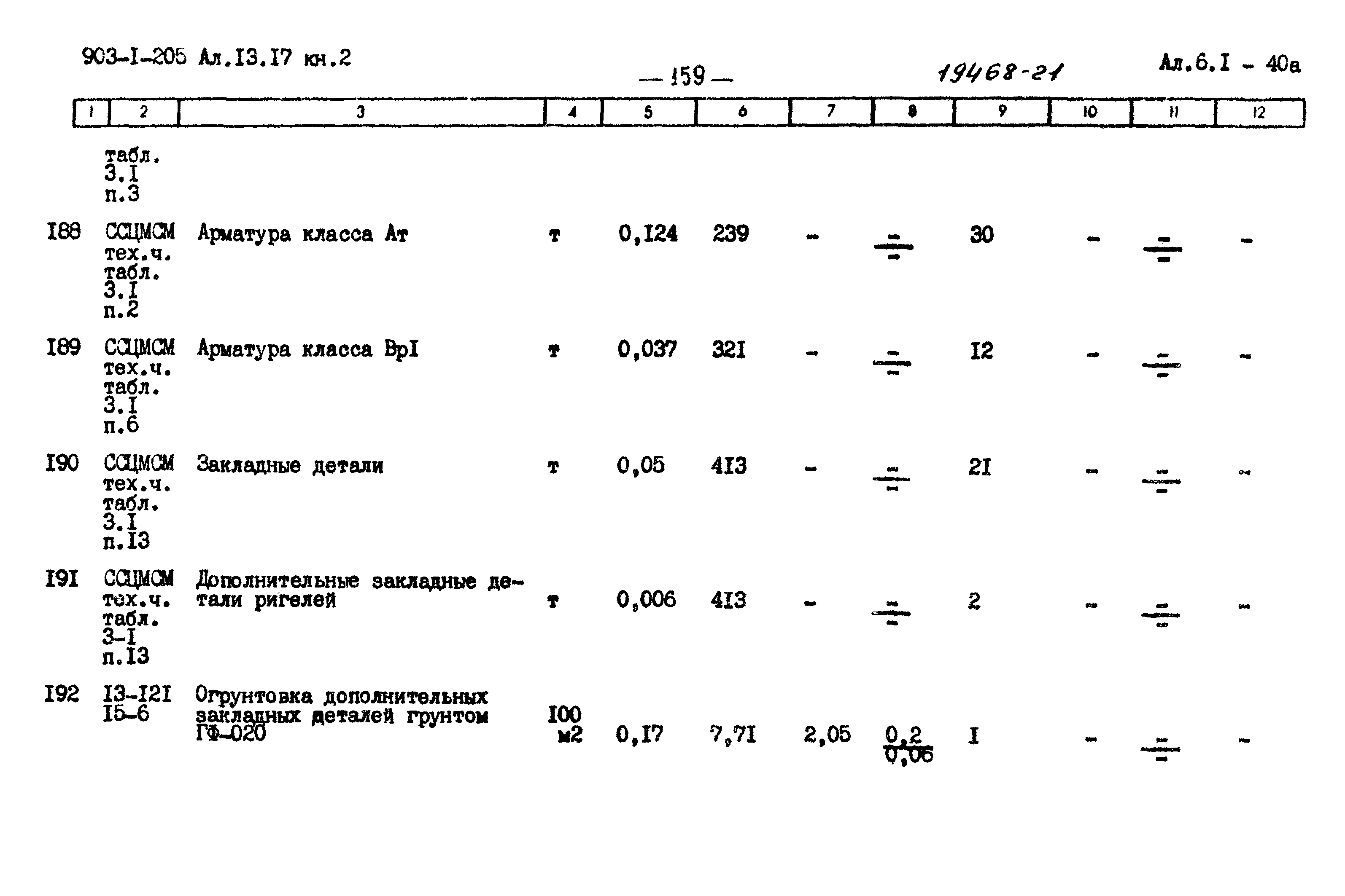 Типовой проект 903-1-205