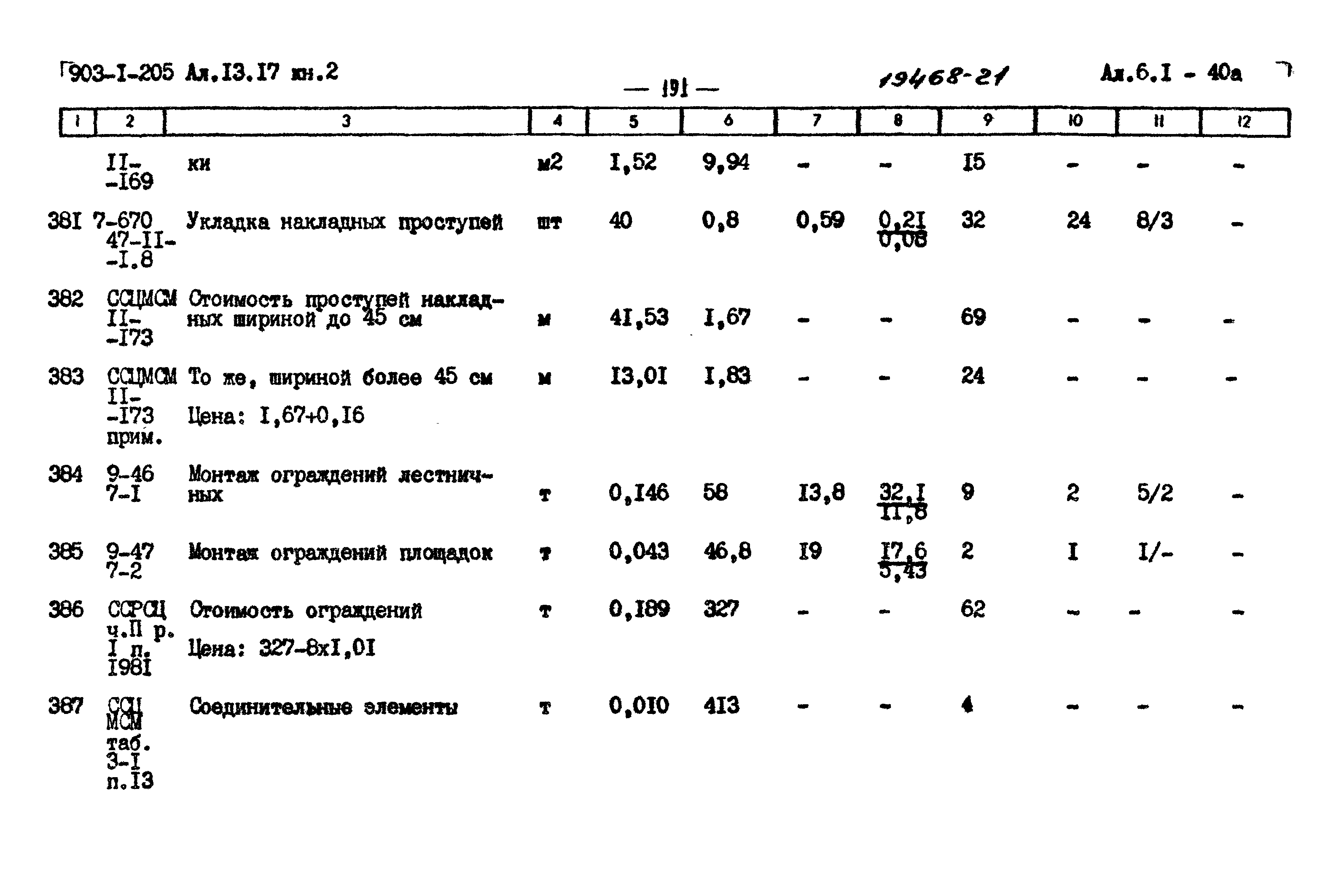 Типовой проект 903-1-205