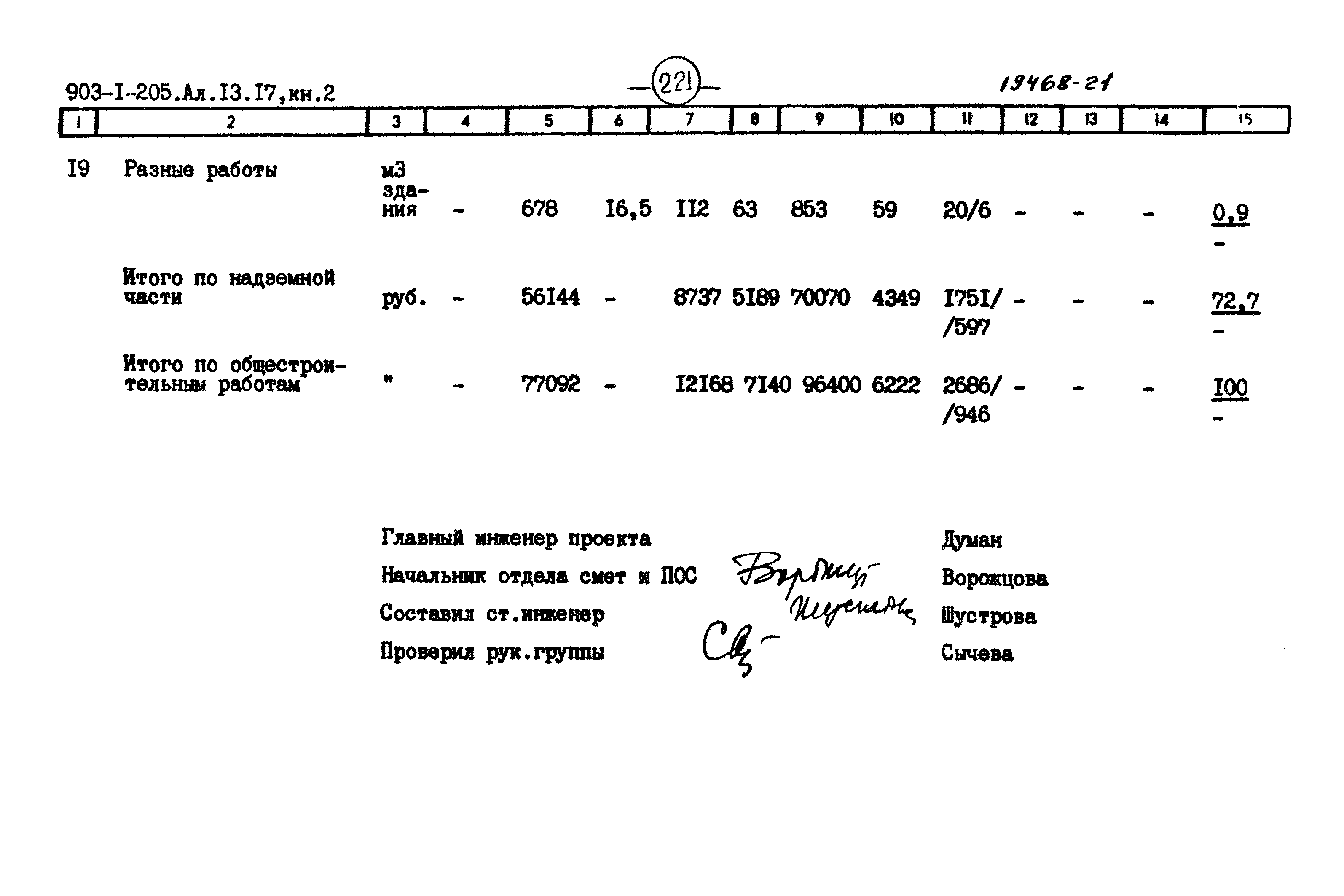 Типовой проект 903-1-205