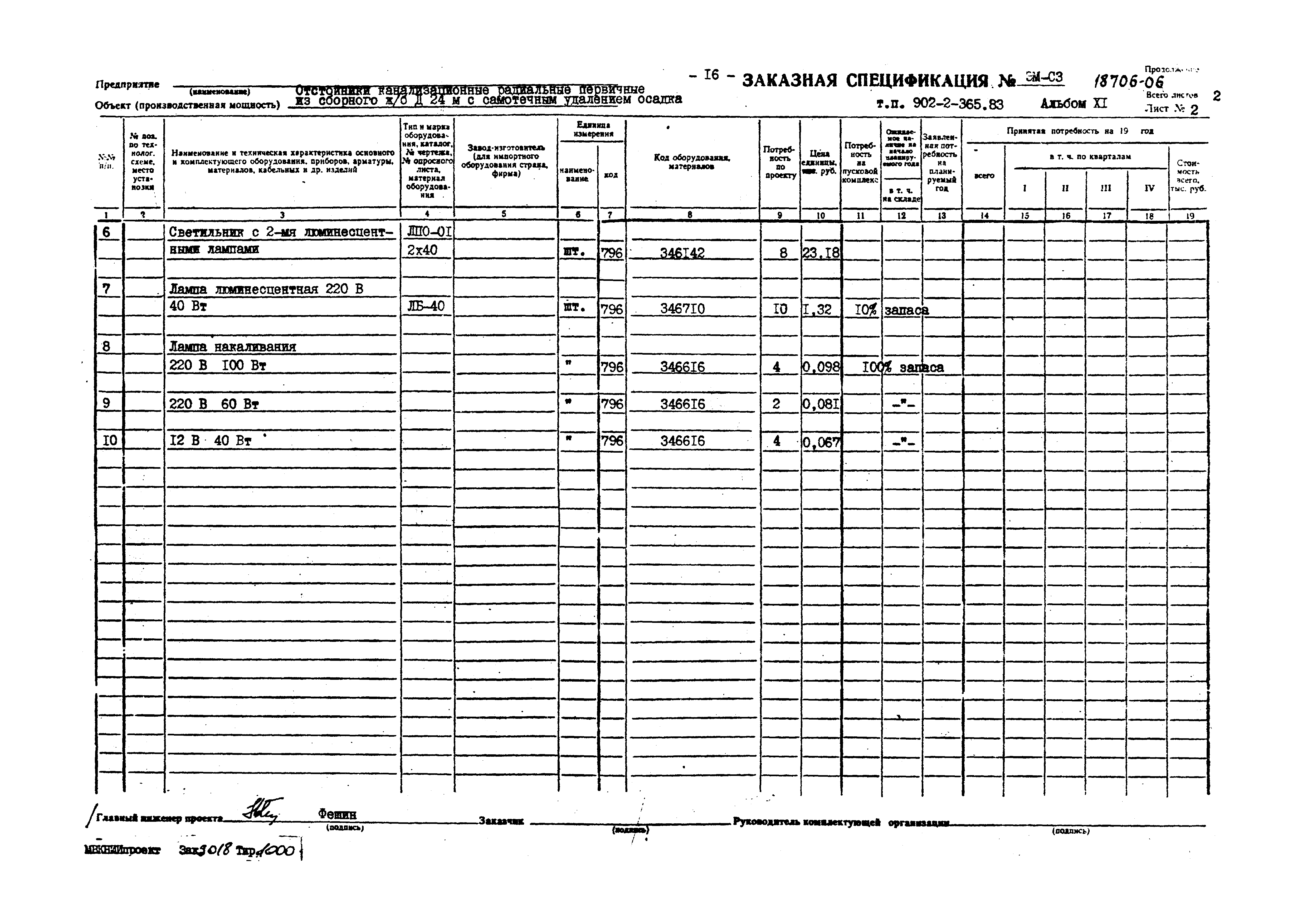 Типовой проект 902-2-365.83