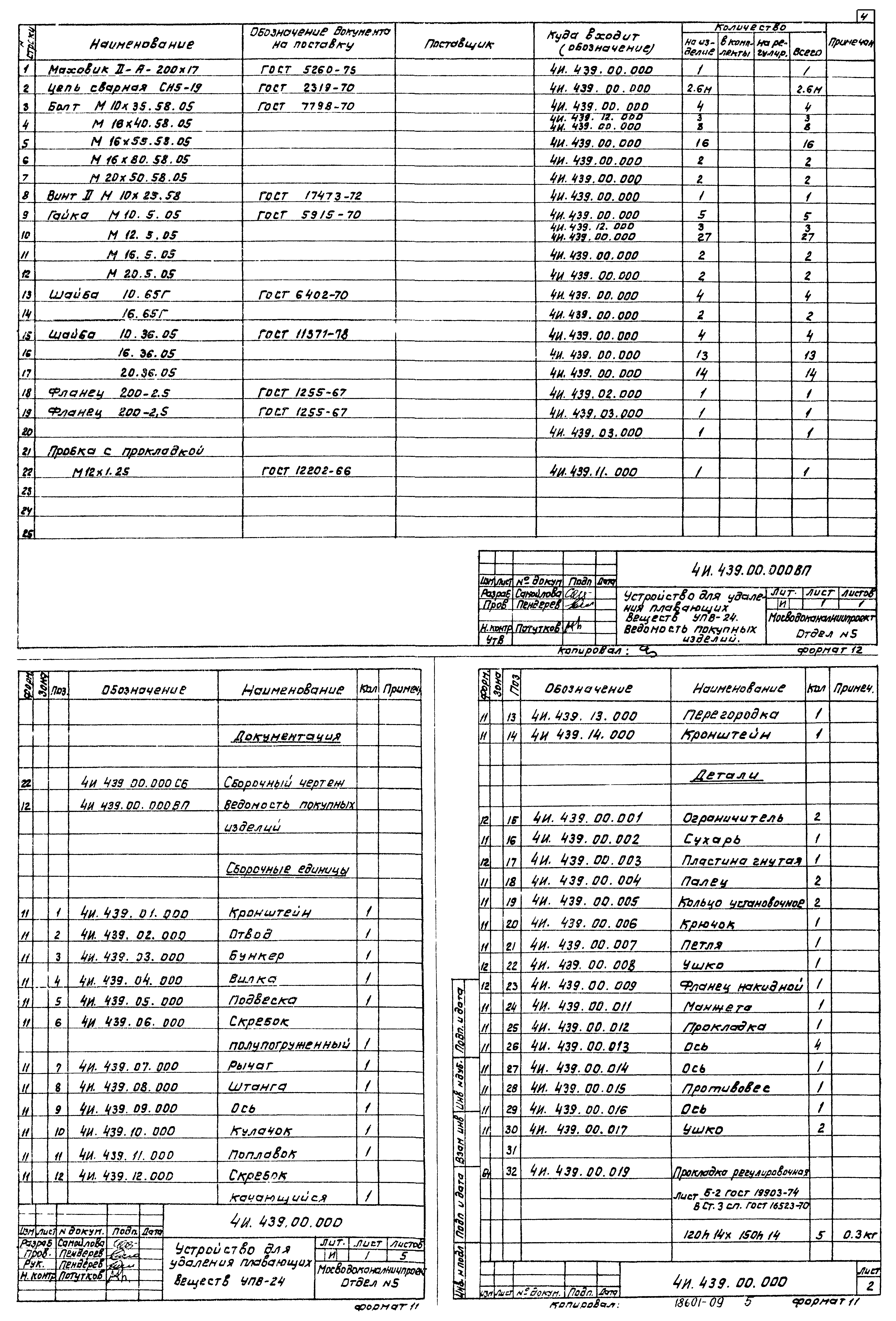 Типовой проект 902-2-365.83