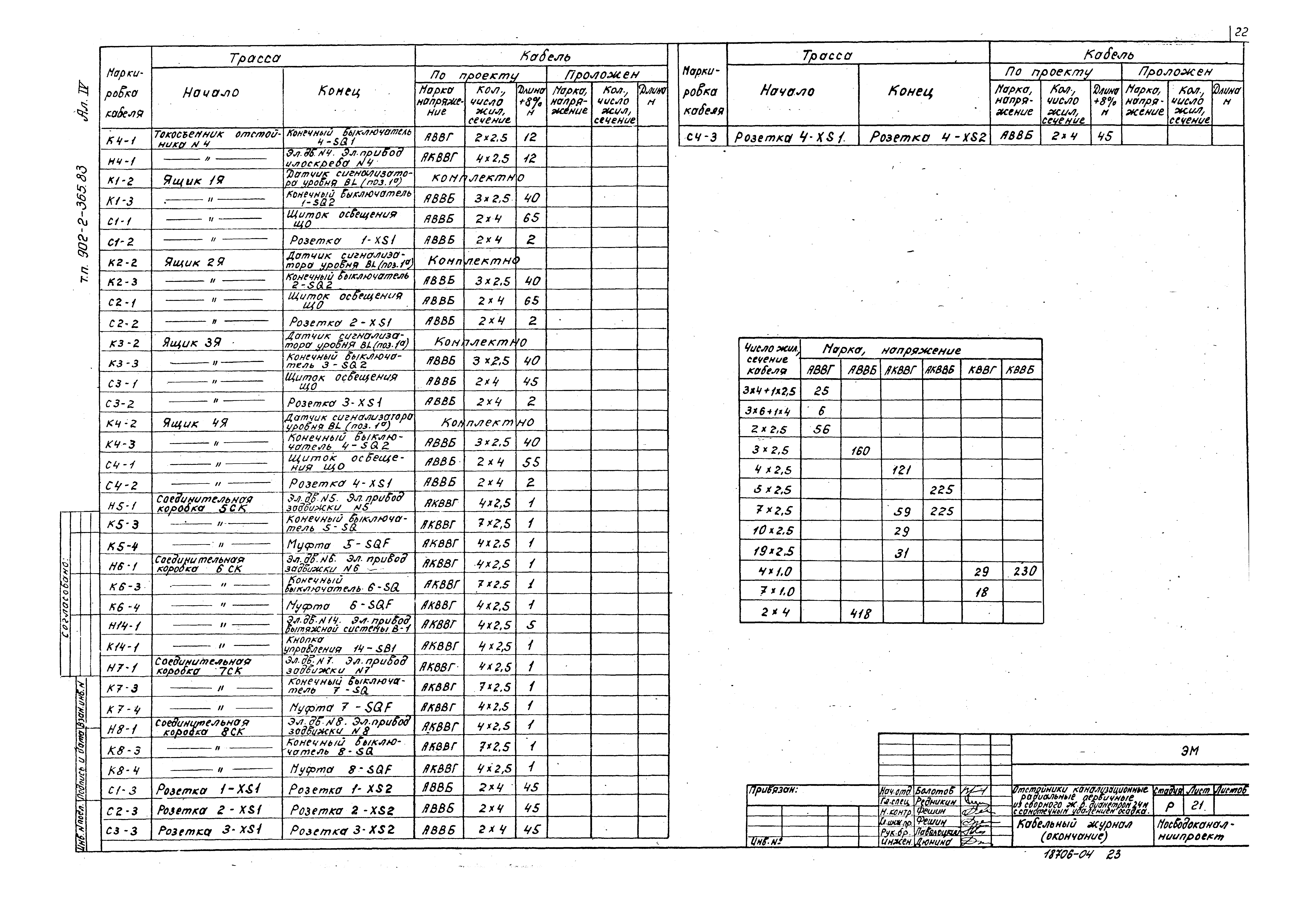 Типовой проект 902-2-365.83