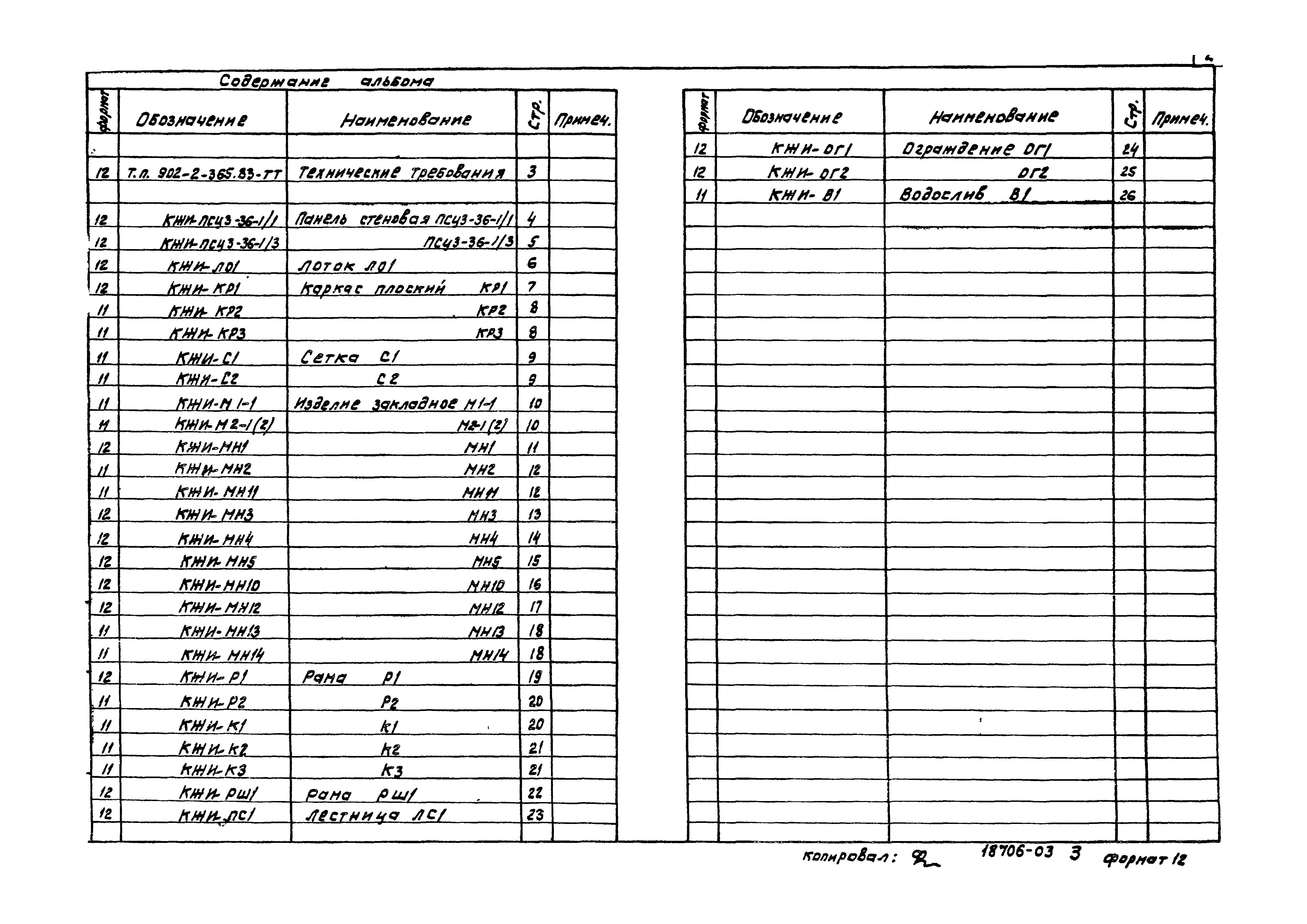 Типовой проект 902-2-365.83